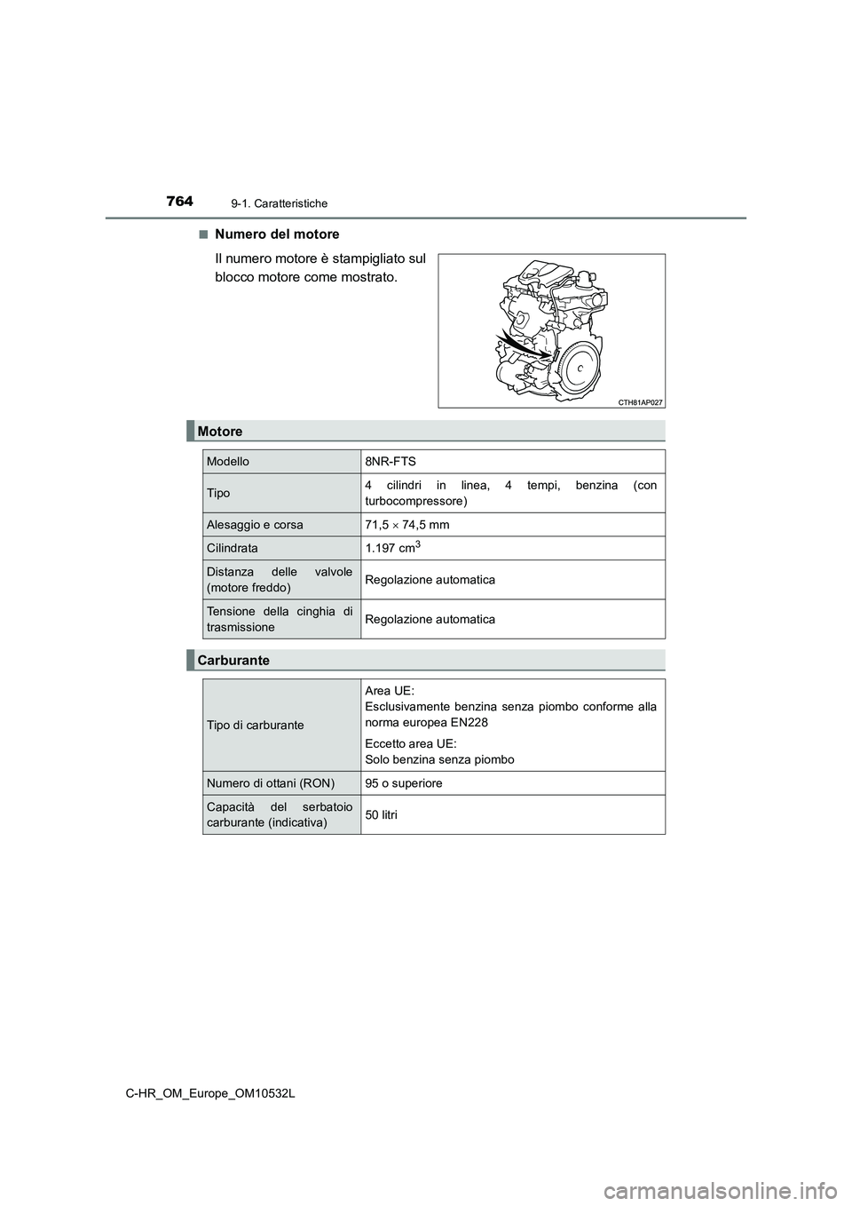 TOYOTA C-HR 2017 Manuale duso (in Italian) 7649-1. Caratteristiche
C-HR_OM_Europe_OM10532L■
Numero del motore
Il numero motore è stampigliato sul
blocco motore come mostrato.
Motore
Modello 8NR-FTS
Tipo4 cilindri in linea, 4 tempi, benzina TOYOTA C-HR 2017 Manuale duso (in Italian) 7649-1. Caratteristiche
C-HR_OM_Europe_OM10532L■
Numero del motore
Il numero motore è stampigliato sul
blocco motore come mostrato.
Motore
Modello 8NR-FTS
Tipo4 cilindri in linea, 4 tempi, benzina