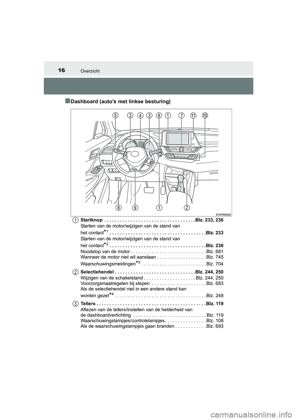 TOYOTA C-HR 2017 Instructieboekje (in Dutch) 16Overzicht
C-HR_OM_Europe_OM10528E
■Dashboard (auto's met linkse besturing)
Startknop . . . . . . . . . . . . . . . . . . . . . . . . . . . . . . . . . . .Blz. 233, 236
Starten van de motor/wi TOYOTA C-HR 2017 Instructieboekje (in Dutch) 16Overzicht
C-HR_OM_Europe_OM10528E
■Dashboard (auto's met linkse besturing)
Startknop . . . . . . . . . . . . . . . . . . . . . . . . . . . . . . . . . . .Blz. 233, 236
Starten van de motor/wi