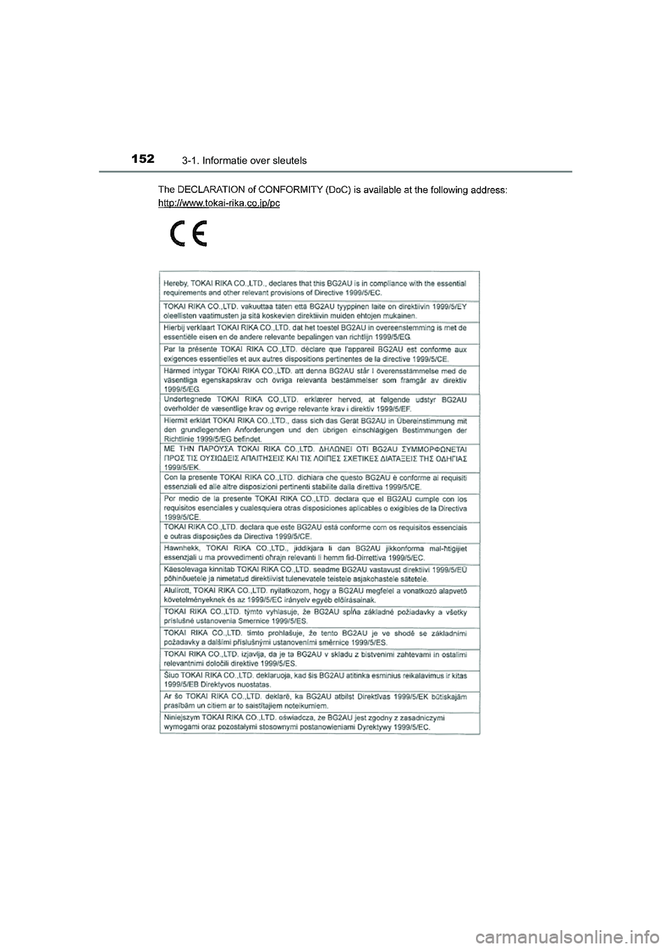 TOYOTA C-HR 2016 Instructieboekje (in Dutch) 1523-1. Informatie over sleutels
C-HR_OM_Europe_OM10528E
C-HR_OM_Europe_OM10528E.book Page 152 Tuesday, September 6, 2016 4:16 PM TOYOTA C-HR 2016 Instructieboekje (in Dutch) 1523-1. Informatie over sleutels
C-HR_OM_Europe_OM10528E
C-HR_OM_Europe_OM10528E.book Page 152 Tuesday, September 6, 2016 4:16 PM