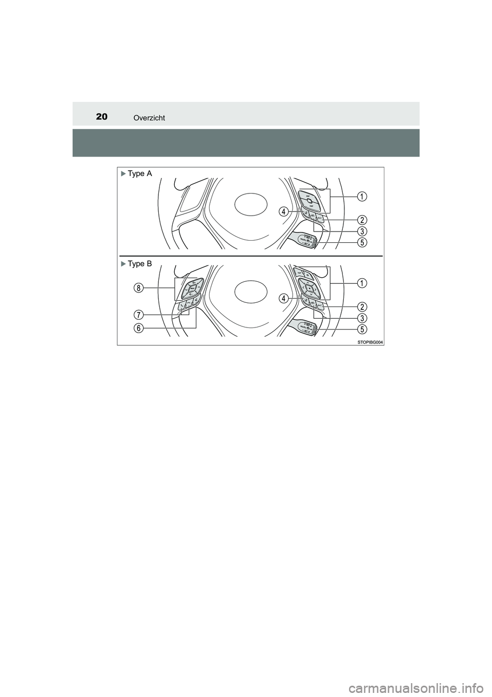 TOYOTA C-HR 2017 Instructieboekje (in Dutch) 20Overzicht
C-HR_OM_Europe_OM10528E
Type A
Type B
C-HR_OM_Europe_OM10528E.book Page 20 Tuesday, September 6, 2016 4:16 PM TOYOTA C-HR 2017 Instructieboekje (in Dutch) 20Overzicht
C-HR_OM_Europe_OM10528E
Type A
Type B
C-HR_OM_Europe_OM10528E.book Page 20 Tuesday, September 6, 2016 4:16 PM