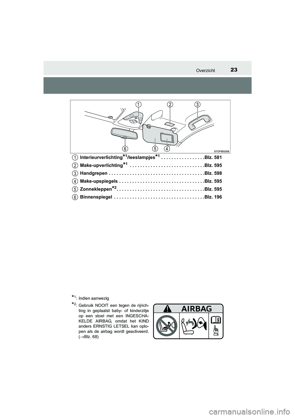 TOYOTA C-HR 2016 Instructieboekje (in Dutch) 23Overzicht
C-HR_OM_Europe_OM10528EInterieurverlichting
*1/leeslampjes*1 . . . . . . . . . . . . . . . . .Blz. 581
Make-upverlichting
*1 . . . . . . . . . . . . . . . . . . . . . . . . . . . . .Blz. TOYOTA C-HR 2016 Instructieboekje (in Dutch) 23Overzicht
C-HR_OM_Europe_OM10528EInterieurverlichting
*1/leeslampjes*1 . . . . . . . . . . . . . . . . .Blz. 581
Make-upverlichting
*1 . . . . . . . . . . . . . . . . . . . . . . . . . . . . .Blz.
