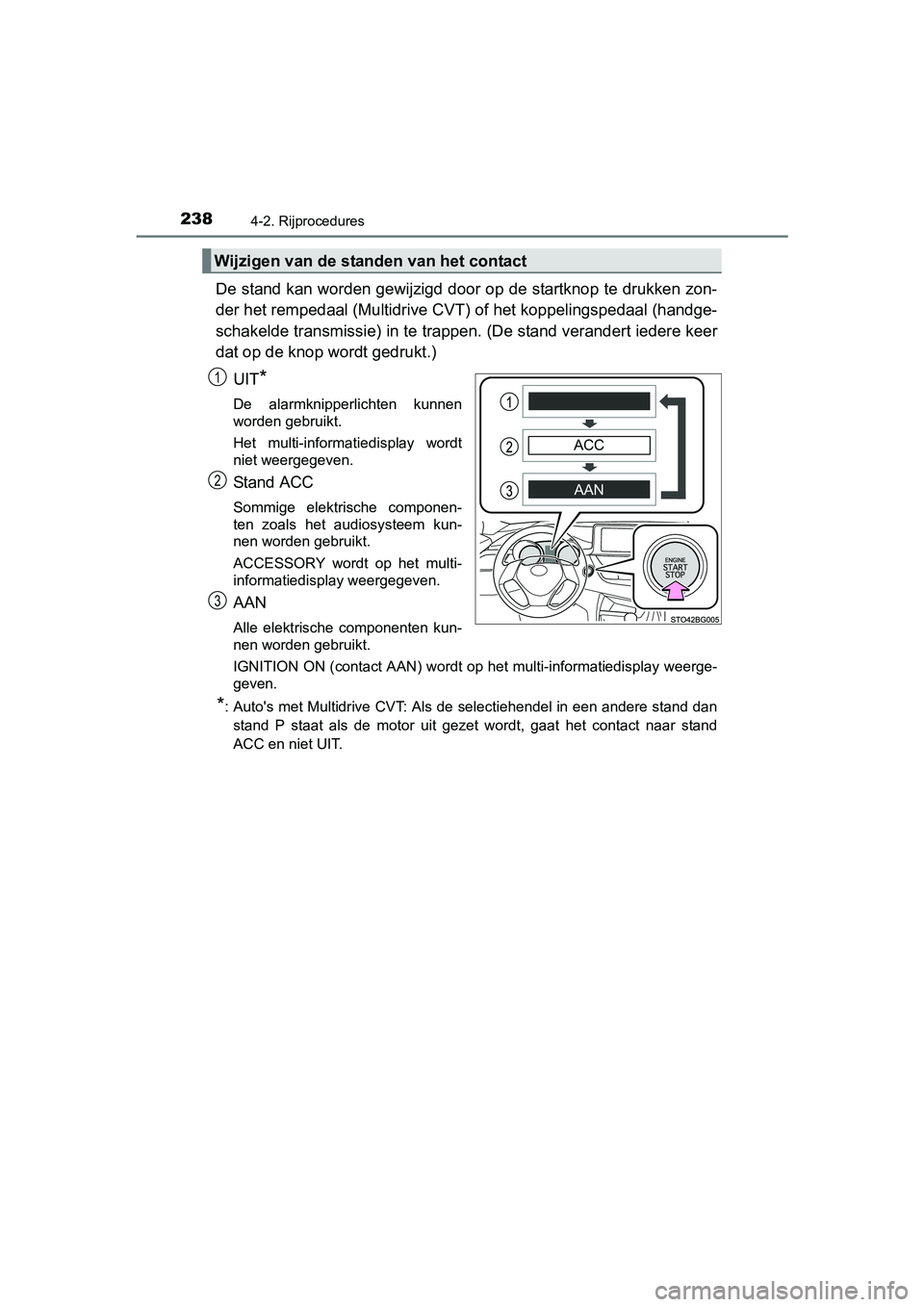 TOYOTA C-HR 2016 Instructieboekje (in Dutch) 2384-2. Rijprocedures
C-HR_OM_Europe_OM10528E
De stand kan worden gewijzigd door op de startknop te drukken zon-
der het rempedaal (Multidrive CVT ) of het koppelingspedaal (handge-
schakelde transmis TOYOTA C-HR 2016 Instructieboekje (in Dutch) 2384-2. Rijprocedures
C-HR_OM_Europe_OM10528E
De stand kan worden gewijzigd door op de startknop te drukken zon-
der het rempedaal (Multidrive CVT ) of het koppelingspedaal (handge-
schakelde transmis