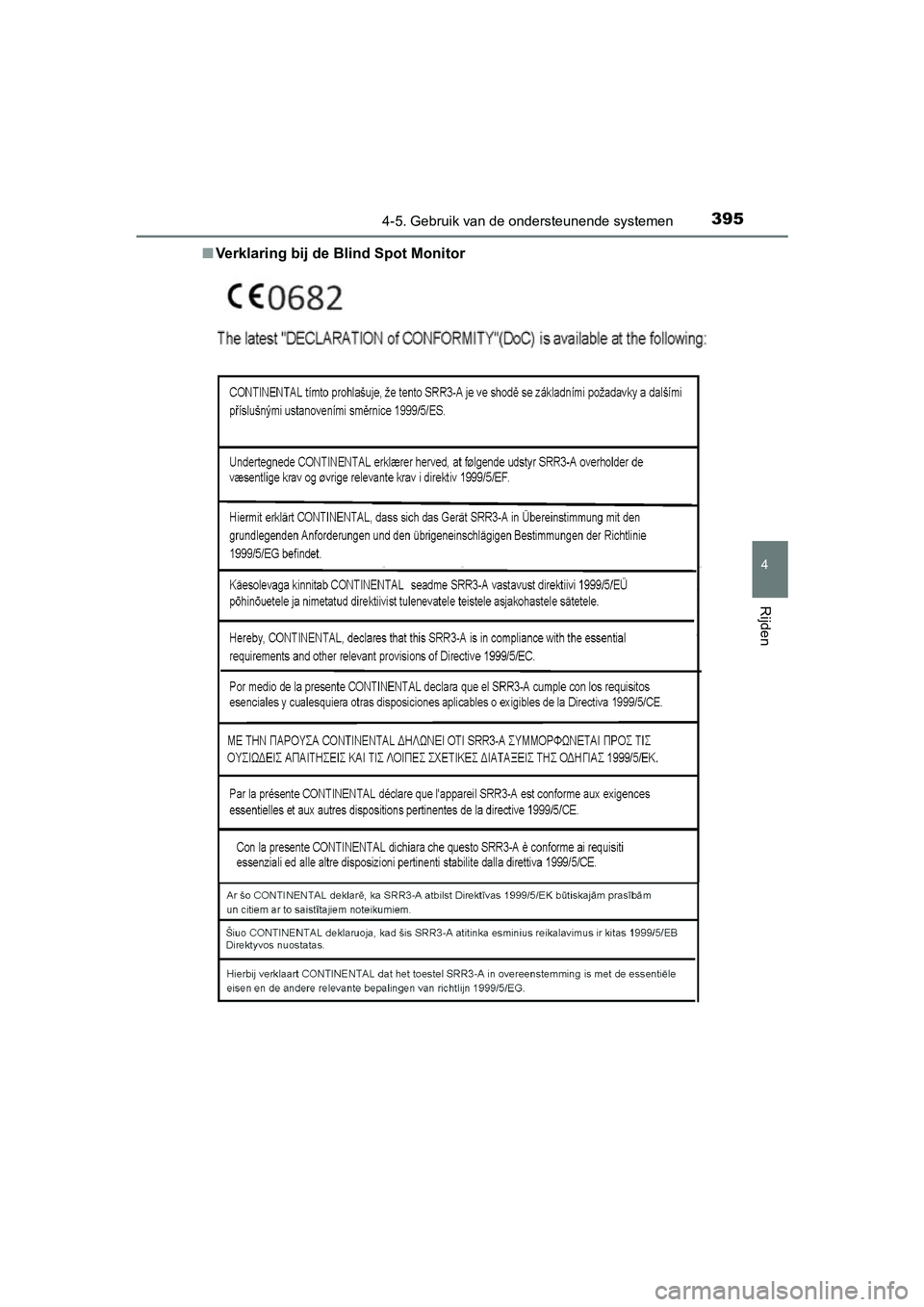 TOYOTA C-HR 2016 Instructieboekje (in Dutch) 3954-5. Gebruik van de ondersteunende systemen
4
Rijden
C-HR_OM_Europe_OM10528E■
Verklaring bij de Blind Spot Monitor
C-HR_OM_Europe_OM10528E.book Pag e 395 Tuesday, September 6, 2016 4:16 PM TOYOTA C-HR 2016 Instructieboekje (in Dutch) 3954-5. Gebruik van de ondersteunende systemen
4
Rijden
C-HR_OM_Europe_OM10528E■
Verklaring bij de Blind Spot Monitor
C-HR_OM_Europe_OM10528E.book Pag e 395 Tuesday, September 6, 2016 4:16 PM