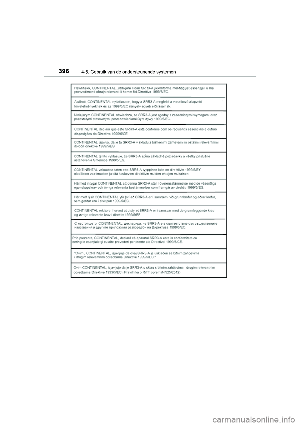TOYOTA C-HR 2016 Instructieboekje (in Dutch) 3964-5. Gebruik van de ondersteunende systemen
C-HR_OM_Europe_OM10528E
C-HR_OM_Europe_OM10528E.book Page 396 Tuesday, September 6, 2016 4:16 PM TOYOTA C-HR 2016 Instructieboekje (in Dutch) 3964-5. Gebruik van de ondersteunende systemen
C-HR_OM_Europe_OM10528E
C-HR_OM_Europe_OM10528E.book Page 396 Tuesday, September 6, 2016 4:16 PM
