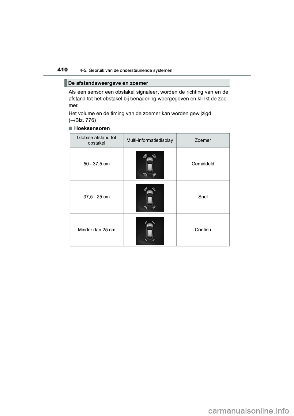 TOYOTA C-HR 2016 Instructieboekje (in Dutch) 4104-5. Gebruik van de ondersteunende systemen
C-HR_OM_Europe_OM10528E
Als een sensor een obstakel signaleert worden de richting van en de
afstand tot het obstakel bij benadering weergegeven en klinkt TOYOTA C-HR 2016 Instructieboekje (in Dutch) 4104-5. Gebruik van de ondersteunende systemen
C-HR_OM_Europe_OM10528E
Als een sensor een obstakel signaleert worden de richting van en de
afstand tot het obstakel bij benadering weergegeven en klinkt