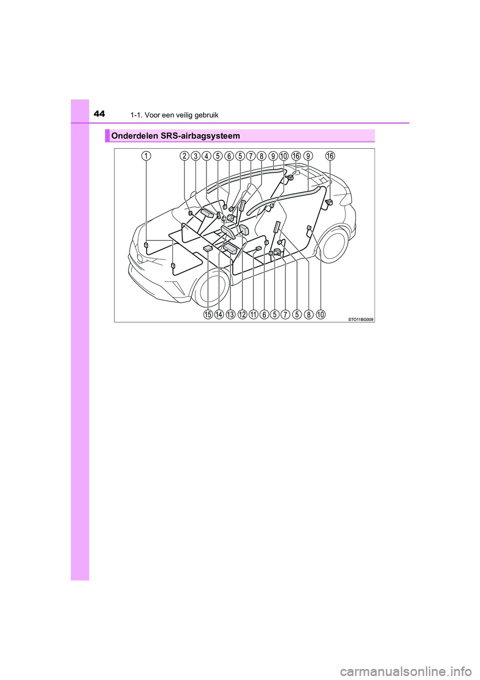 TOYOTA C-HR 2016 Instructieboekje (in Dutch) 441-1. Voor een veilig gebruik
C-HR_OM_Europe_OM10528E
Onderdelen SRS-airbagsysteem
C-HR_OM_Europe_OM10528E.book Page 44 Tuesday, September 6, 2016 4:16 PM TOYOTA C-HR 2016 Instructieboekje (in Dutch) 441-1. Voor een veilig gebruik
C-HR_OM_Europe_OM10528E
Onderdelen SRS-airbagsysteem
C-HR_OM_Europe_OM10528E.book Page 44 Tuesday, September 6, 2016 4:16 PM