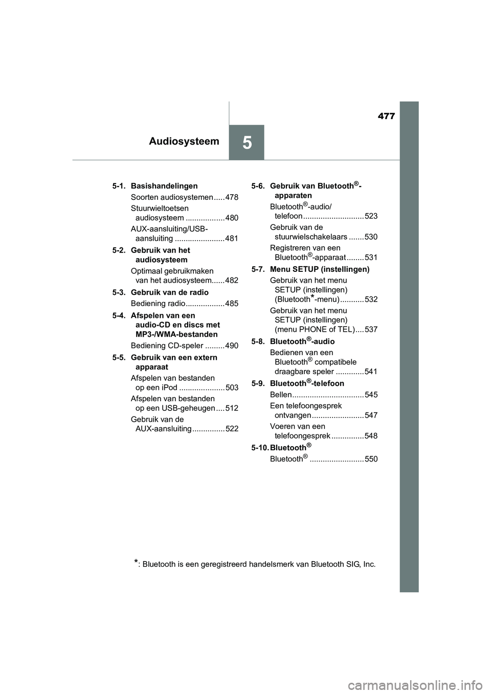 TOYOTA C-HR 2016 Instructieboekje (in Dutch) 477
5Audiosysteem
C-HR_OM_Europe_OM10528E5-1. Basishandelingen
Soorten audiosystemen ..... 478
Stuurwieltoetsen audiosysteem .................. 480
AUX-aansluiting/USB- aansluiting ................... TOYOTA C-HR 2016 Instructieboekje (in Dutch) 477
5Audiosysteem
C-HR_OM_Europe_OM10528E5-1. Basishandelingen
Soorten audiosystemen ..... 478
Stuurwieltoetsen audiosysteem .................. 480
AUX-aansluiting/USB- aansluiting ...................