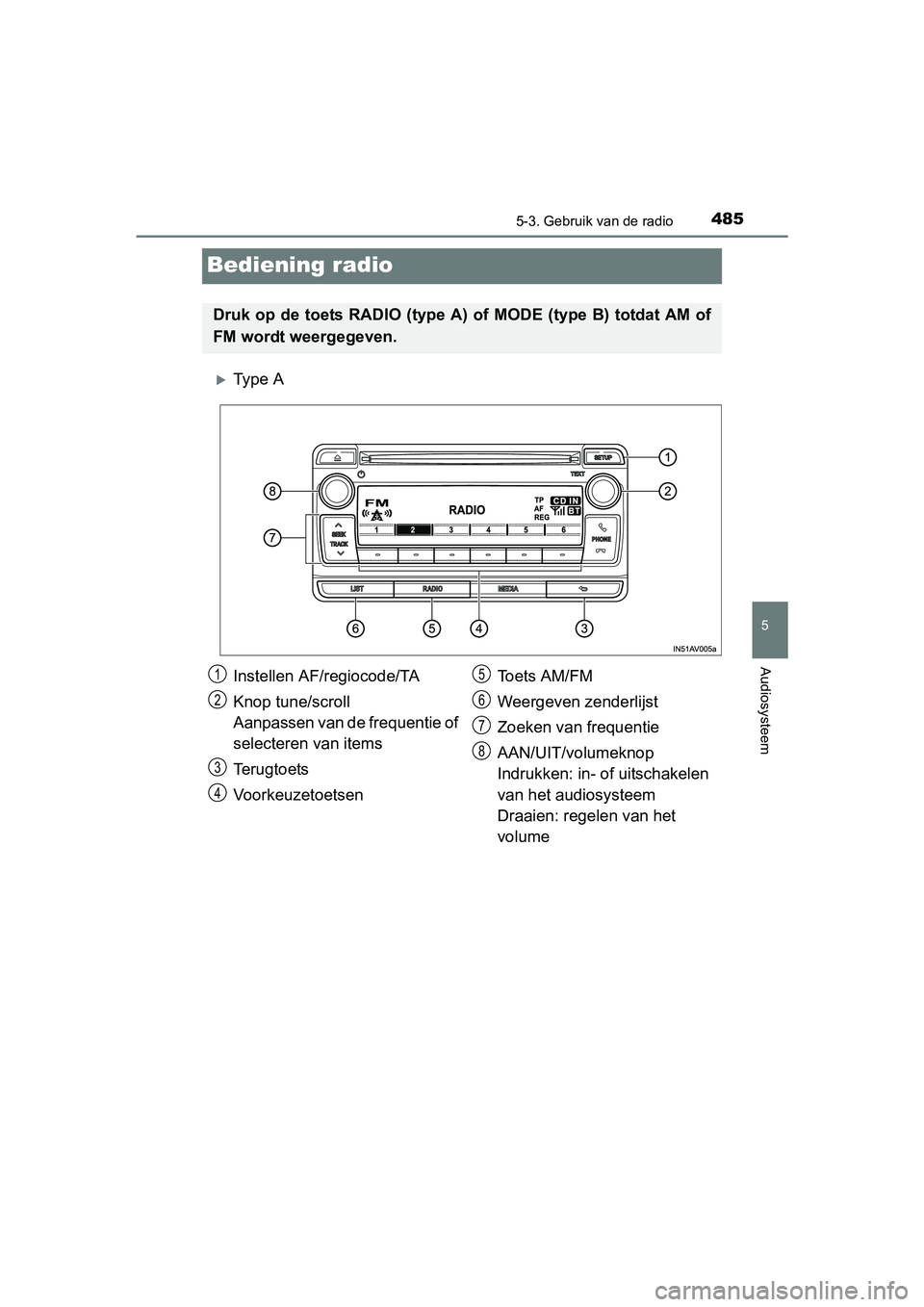 TOYOTA C-HR 2016 Instructieboekje (in Dutch) 4855-3. Gebruik van de radio
5
Audiosysteem
C-HR_OM_Europe_OM10528E
Bediening radio
Ty p e A
Druk op de toets RADIO (type A) of MODE (type B) totdat AM of
FM wordt weergegeven.
Instellen AF/regio TOYOTA C-HR 2016 Instructieboekje (in Dutch) 4855-3. Gebruik van de radio
5
Audiosysteem
C-HR_OM_Europe_OM10528E
Bediening radio
Ty p e A
Druk op de toets RADIO (type A) of MODE (type B) totdat AM of
FM wordt weergegeven.
Instellen AF/regio
