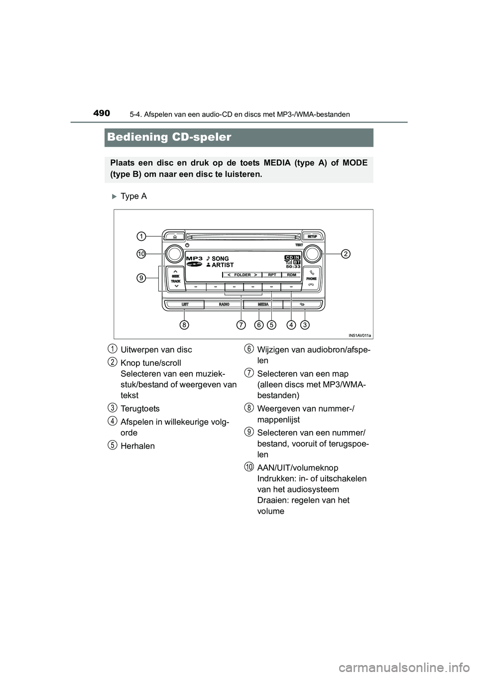 TOYOTA C-HR 2016 Instructieboekje (in Dutch) 4905-4. Afspelen van een audio-CD en discs met MP3-/WMA-bestanden
C-HR_OM_Europe_OM10528E
Bediening CD-speler
Ty p e A
Plaats een disc en druk op de toets MEDIA (type A) of MODE
(type TOYOTA C-HR 2016 Instructieboekje (in Dutch) 4905-4. Afspelen van een audio-CD en discs met MP3-/WMA-bestanden
C-HR_OM_Europe_OM10528E
Bediening CD-speler
Ty p e A
Plaats een disc en druk op de toets MEDIA (type A) of MODE
(type