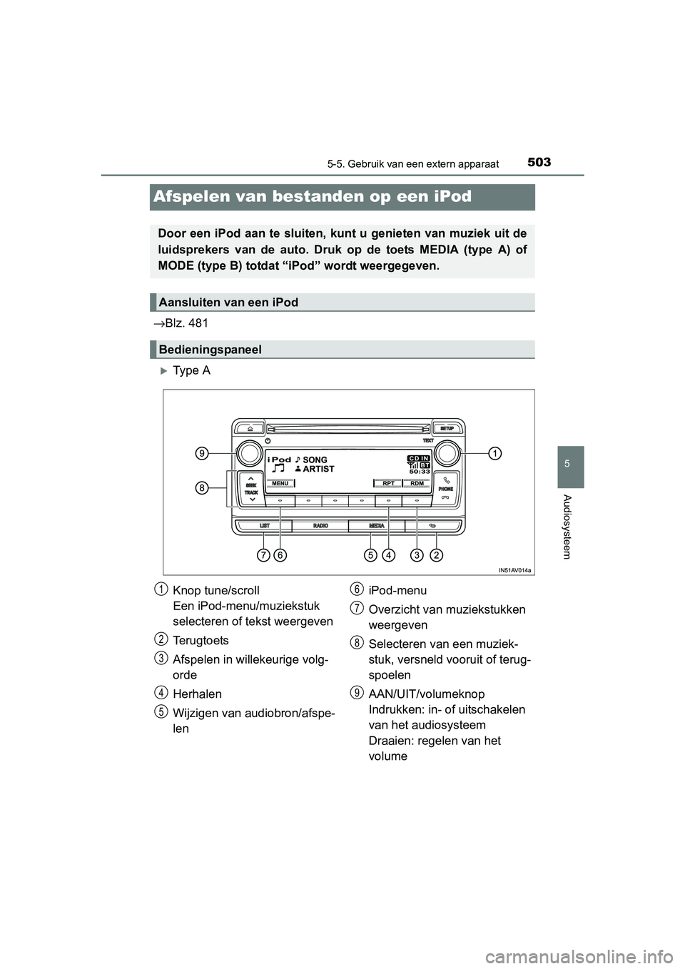 TOYOTA C-HR 2016 Instructieboekje (in Dutch) 5035-5. Gebruik van een extern apparaat
5
Audiosysteem
C-HR_OM_Europe_OM10528E
Afspelen van bestanden op een iPod
→Blz. 481
Ty p e A
Door een iPod aan te sluiten, kunt u genieten van muziek uit TOYOTA C-HR 2016 Instructieboekje (in Dutch) 5035-5. Gebruik van een extern apparaat
5
Audiosysteem
C-HR_OM_Europe_OM10528E
Afspelen van bestanden op een iPod
→Blz. 481
Ty p e A
Door een iPod aan te sluiten, kunt u genieten van muziek uit