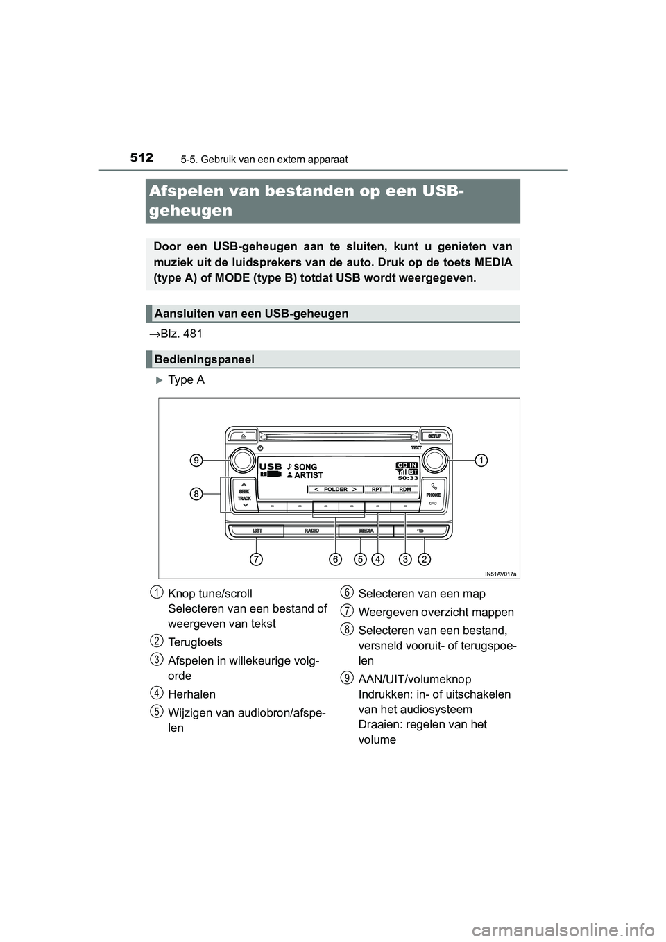 TOYOTA C-HR 2016 Instructieboekje (in Dutch) 5125-5. Gebruik van een extern apparaat
C-HR_OM_Europe_OM10528E
Afspelen van bestanden op een USB-
geheugen
→Blz. 481
Ty p e A
Door een USB-geheugen aan te sluiten, kunt u genieten van TOYOTA C-HR 2016 Instructieboekje (in Dutch) 5125-5. Gebruik van een extern apparaat
C-HR_OM_Europe_OM10528E
Afspelen van bestanden op een USB-
geheugen
→Blz. 481
Ty p e A
Door een USB-geheugen aan te sluiten, kunt u genieten van