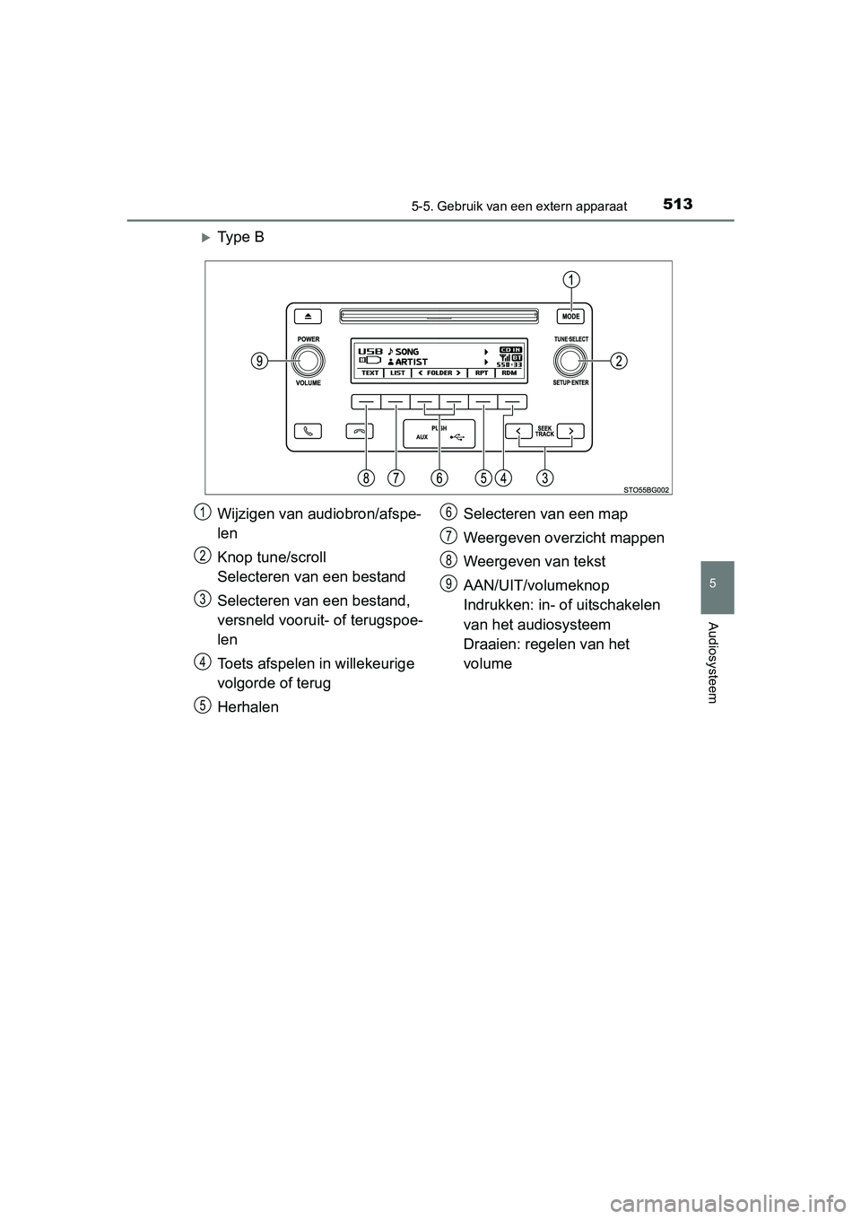 TOYOTA C-HR 2016 Instructieboekje (in Dutch) 5135-5. Gebruik van een extern apparaat
5
Audiosysteem
C-HR_OM_Europe_OM10528E
Ty p e B
Wijzigen van audiobron/afspe-
len
Knop tune/scroll
Selecteren van een bestand
Selecteren van een bestand,
TOYOTA C-HR 2016 Instructieboekje (in Dutch) 5135-5. Gebruik van een extern apparaat
5
Audiosysteem
C-HR_OM_Europe_OM10528E
Ty p e B
Wijzigen van audiobron/afspe-
len
Knop tune/scroll
Selecteren van een bestand
Selecteren van een bestand,