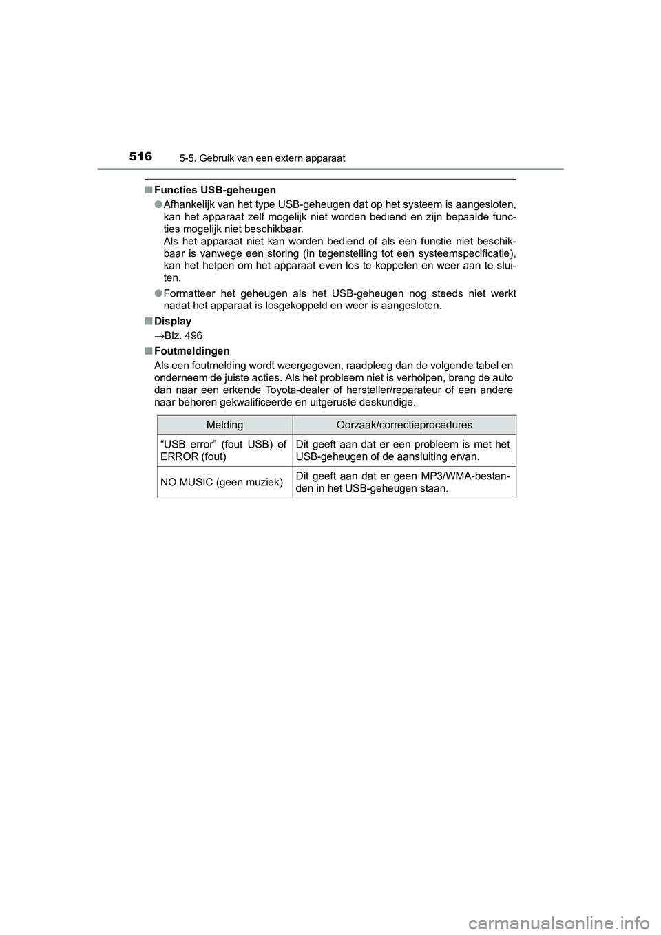 TOYOTA C-HR 2016 Instructieboekje (in Dutch) 5165-5. Gebruik van een extern apparaat
C-HR_OM_Europe_OM10528E
■Functies USB-geheugen
●Afhankelijk van het type USB-geheugen dat op het systeem is aan gesloten,
kan het apparaat zelf mogelijk TOYOTA C-HR 2016 Instructieboekje (in Dutch) 5165-5. Gebruik van een extern apparaat
C-HR_OM_Europe_OM10528E
■Functies USB-geheugen
●Afhankelijk van het type USB-geheugen dat op het systeem is aan gesloten,
kan het apparaat zelf mogelijk