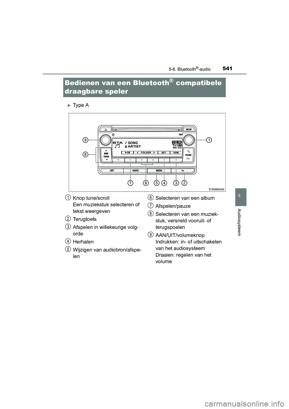 TOYOTA C-HR 2016 Instructieboekje (in Dutch) 5415-8. Bluetooth®-audio
5
Audiosysteem
C-HR_OM_Europe_OM10528E
Bedienen van een Bluetooth® compatibele
draagbare speler
Ty p e A
Knop tune/scroll
Een muziekstuk selecteren of
tekst weergeven TOYOTA C-HR 2016 Instructieboekje (in Dutch) 5415-8. Bluetooth®-audio
5
Audiosysteem
C-HR_OM_Europe_OM10528E
Bedienen van een Bluetooth® compatibele
draagbare speler
Ty p e A
Knop tune/scroll
Een muziekstuk selecteren of
tekst weergeven