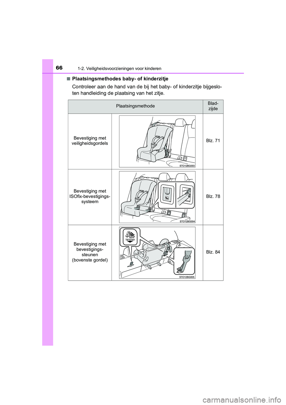 TOYOTA C-HR 2016 Instructieboekje (in Dutch) 661-2. Veiligheidsvoorzieningen voor kinderen
C-HR_OM_Europe_OM10528E■
Plaatsingsmethodes baby- of kinderzitje
Controleer aan de hand van de bij het baby- of kinderzitje bijg
eslo-
ten handleiding d TOYOTA C-HR 2016 Instructieboekje (in Dutch) 661-2. Veiligheidsvoorzieningen voor kinderen
C-HR_OM_Europe_OM10528E■
Plaatsingsmethodes baby- of kinderzitje
Controleer aan de hand van de bij het baby- of kinderzitje bijg
eslo-
ten handleiding d