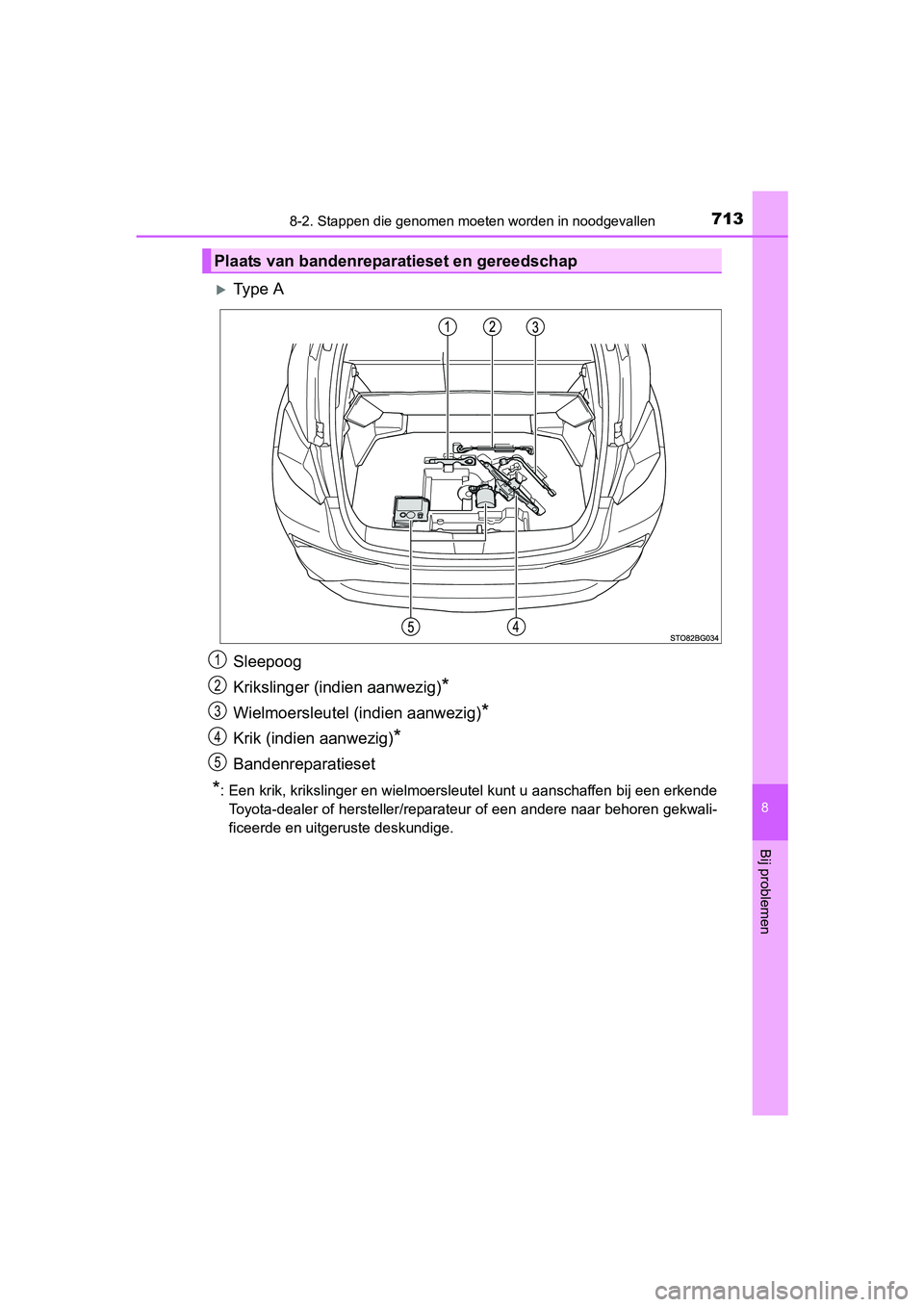 TOYOTA C-HR 2016  Instructieboekje (in Dutch) 7138-2. Stappen die genomen moeten worden in noodgevallen
8
Bij problemen
C-HR_OM_Europe_OM10528E
Ty p e   A
Sleepoog
Krikslinger (indien aanwezig)
*
Wielmoersleutel (indien aanwezig)*
Krik (indien