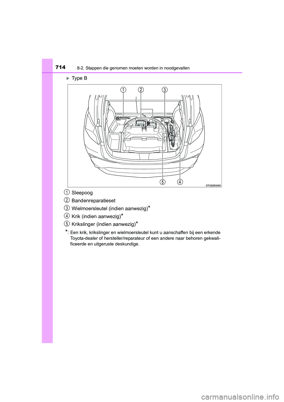 TOYOTA C-HR 2016  Instructieboekje (in Dutch) 7148-2. Stappen die genomen moeten worden in noodgevallen
C-HR_OM_Europe_OM10528E
Ty p e   B
Sleepoog
Bandenreparatieset
Wielmoersleutel (indien aanwezig)
*
Krik (indien aanwezig)*
Krikslinger (ind