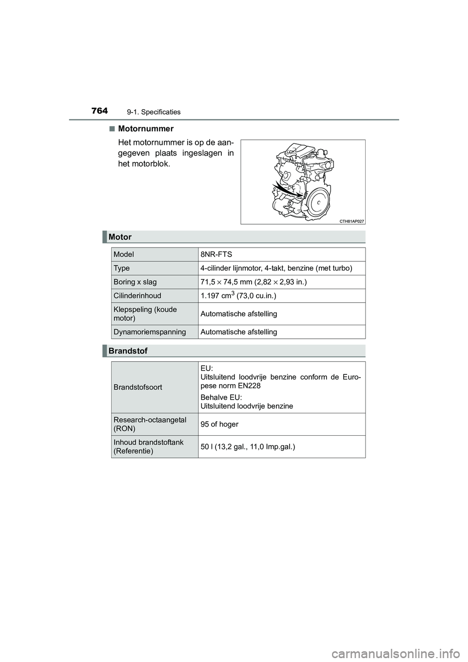 TOYOTA C-HR 2016 Instructieboekje (in Dutch) 7649-1. Specificaties
C-HR_OM_Europe_OM10528E■
Motornummer
Het motornummer is op de aan-
gegeven plaats ingeslagen in
het motorblok.
Motor
Model
8NR-FTS
Type4-cilinder lijnmotor, 4-takt, benzine TOYOTA C-HR 2016 Instructieboekje (in Dutch) 7649-1. Specificaties
C-HR_OM_Europe_OM10528E■
Motornummer
Het motornummer is op de aan-
gegeven plaats ingeslagen in
het motorblok.
Motor
Model
8NR-FTS
Type4-cilinder lijnmotor, 4-takt, benzine