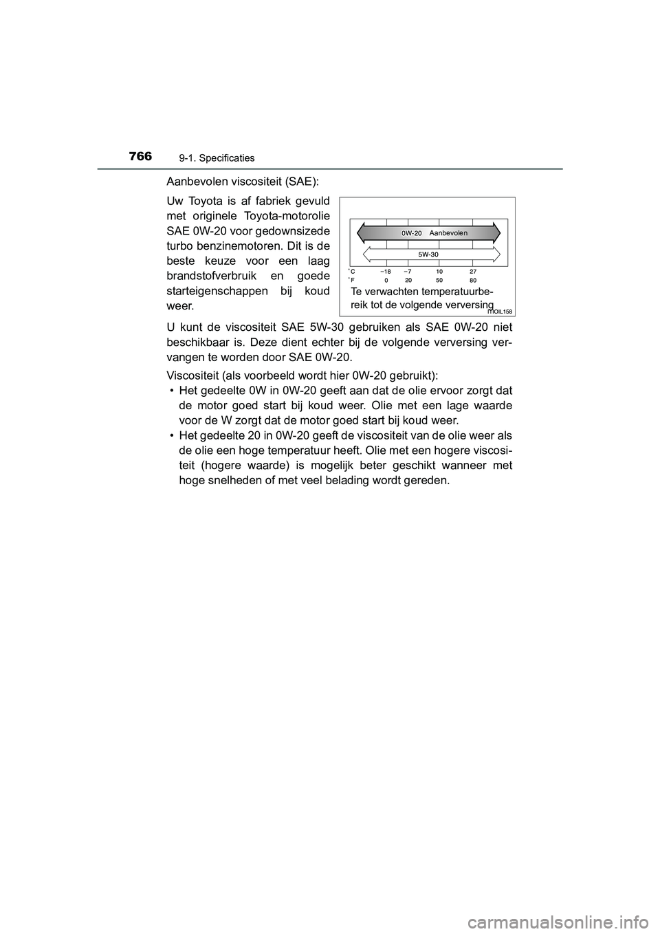 TOYOTA C-HR 2016 Instructieboekje (in Dutch) 7669-1. Specificaties
C-HR_OM_Europe_OM10528E
Aanbevolen viscositeit (SAE):
Uw Toyota is af fabriek gevuld
met originele Toyota-motorolie
SAE 0W-20 voor gedownsizede
turbo benzinemotoren. Dit i TOYOTA C-HR 2016 Instructieboekje (in Dutch) 7669-1. Specificaties
C-HR_OM_Europe_OM10528E
Aanbevolen viscositeit (SAE):
Uw Toyota is af fabriek gevuld
met originele Toyota-motorolie
SAE 0W-20 voor gedownsizede
turbo benzinemotoren. Dit i