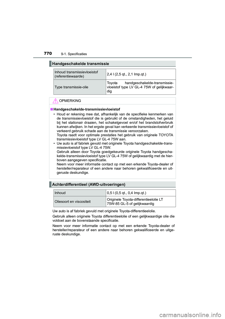 TOYOTA C-HR 2016 Instructieboekje (in Dutch) 7709-1. Specificaties
C-HR_OM_Europe_OM10528EUw auto is af fabriek gevuld met originele Toyota-differentieel
olie.
Gebruik alleen originele Toyota differentieelolie of een gelijkwaardige olie die
vold TOYOTA C-HR 2016 Instructieboekje (in Dutch) 7709-1. Specificaties
C-HR_OM_Europe_OM10528EUw auto is af fabriek gevuld met originele Toyota-differentieel
olie.
Gebruik alleen originele Toyota differentieelolie of een gelijkwaardige olie die
vold
