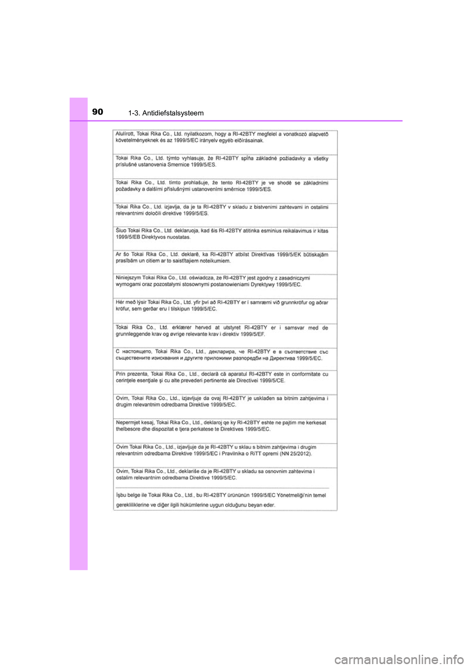 TOYOTA C-HR 2016 Instructieboekje (in Dutch) 901-3. Antidiefstalsysteem
C-HR_OM_Europe_OM10528E
C-HR_OM_Europe_OM10528E.book Page 90 Tuesday, September 6, 2016 4:16 PM TOYOTA C-HR 2016 Instructieboekje (in Dutch) 901-3. Antidiefstalsysteem
C-HR_OM_Europe_OM10528E
C-HR_OM_Europe_OM10528E.book Page 90 Tuesday, September 6, 2016 4:16 PM