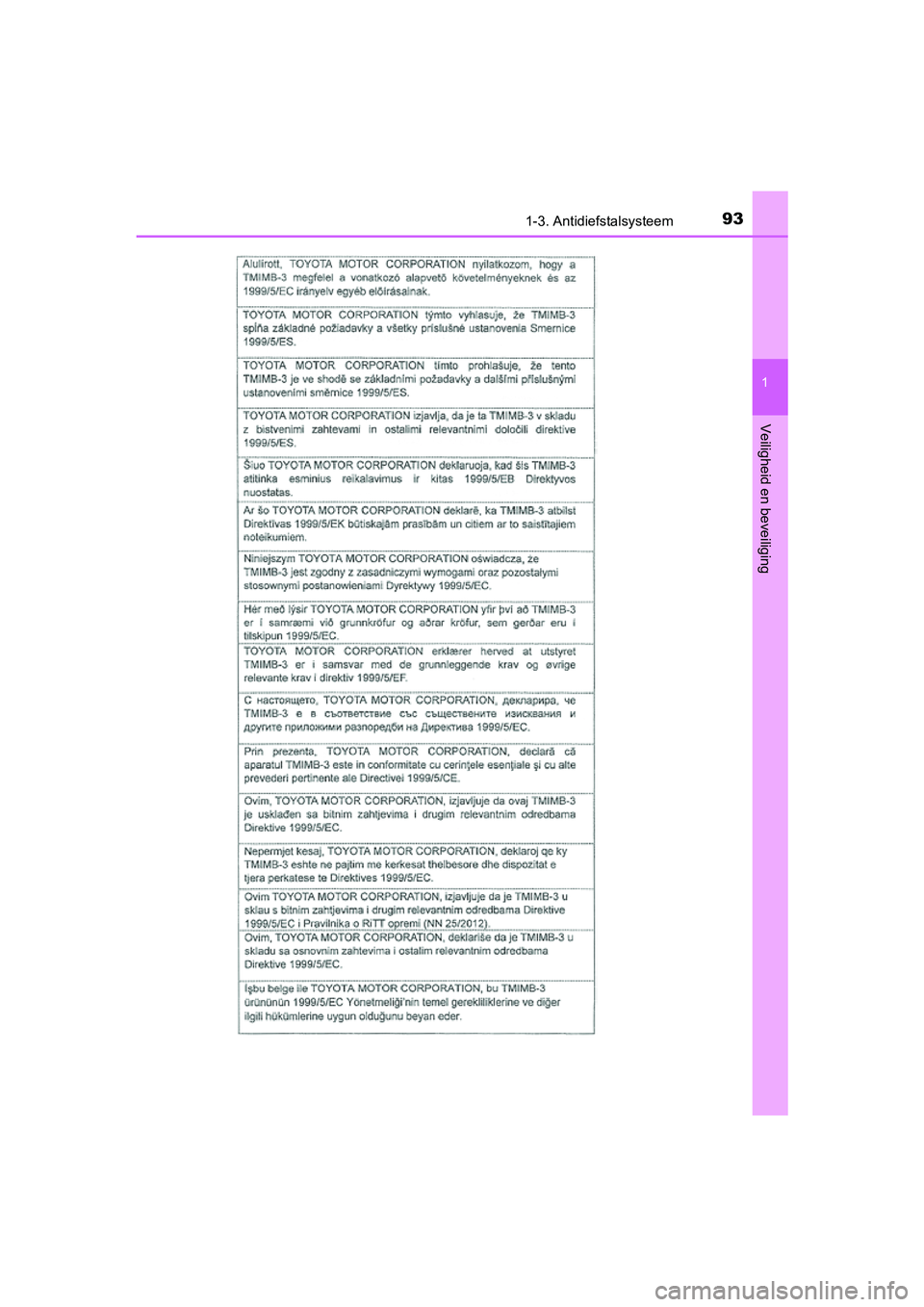 TOYOTA C-HR 2016  Instructieboekje (in Dutch) 931-3. Antidiefstalsysteem
1
Veiligheid en beveiliging
C-HR_OM_Europe_OM10528E
C-HR_OM_Europe_OM10528E.book  Page 93  Tuesday, September 6, 2016  4:16 PM 