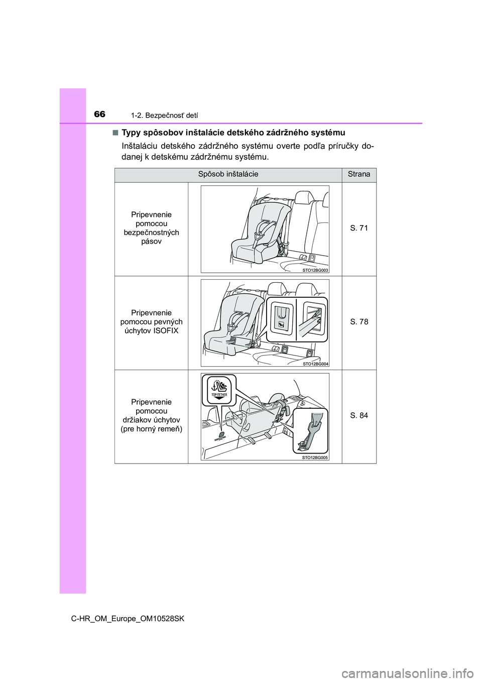 TOYOTA C-HR 2016  Návod na použitie (in Slovakian) 661-2. Bezpečnosť detí
C-HR_OM_Europe_OM10528SK■
Typy spôsobov inštalácie detského zádržného systému
Inštaláciu  detského  zádržného  systému  overte  podľa  príručky  do-
danej