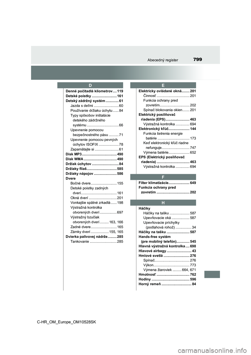 TOYOTA C-HR 2016  Návod na použitie (in Slovakian) 799Abecedný register
C-HR_OM_Europe_OM10528SK
Denné počítadlá kilometrov .... 119
Detské poistky ......................... 161
Detský zádržný systém ............. 61
Jazda s deťmi ........