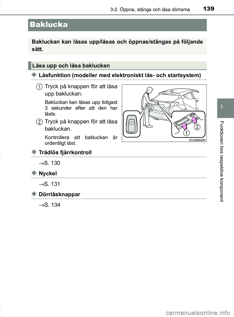 TOYOTA C-HR 2017 Bruksanvisningar (in Swedish) 139
3
3-2. Öppna, stänga och låsa dörrarna
Funktionen hos respektive komponent
OM10528SE
Baklucka
◆Låsfunktion (modeller med elektroniskt lås- och startsystem)Tryck på knappen för att låsa
TOYOTA C-HR 2017 Bruksanvisningar (in Swedish) 139
3
3-2. Öppna, stänga och låsa dörrarna
Funktionen hos respektive komponent
OM10528SE
Baklucka
◆Låsfunktion (modeller med elektroniskt lås- och startsystem)Tryck på knappen för att låsa