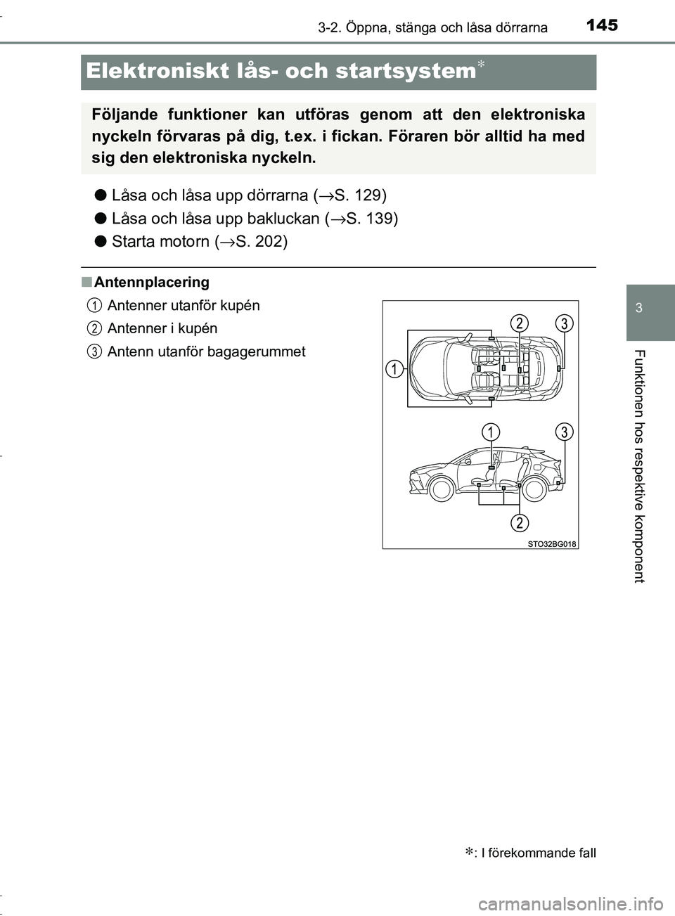 TOYOTA C-HR 2017 Bruksanvisningar (in Swedish) 145
3
3-2. Öppna, stänga och låsa dörrarna
Funktionen hos respektive komponent
OM10528SE
Elektroniskt lås- och startsystem∗
●Låsa och låsa upp dörrarna ( →S. 129)
● Låsa och låsa upp TOYOTA C-HR 2017 Bruksanvisningar (in Swedish) 145
3
3-2. Öppna, stänga och låsa dörrarna
Funktionen hos respektive komponent
OM10528SE
Elektroniskt lås- och startsystem∗
●Låsa och låsa upp dörrarna ( →S. 129)
● Låsa och låsa upp