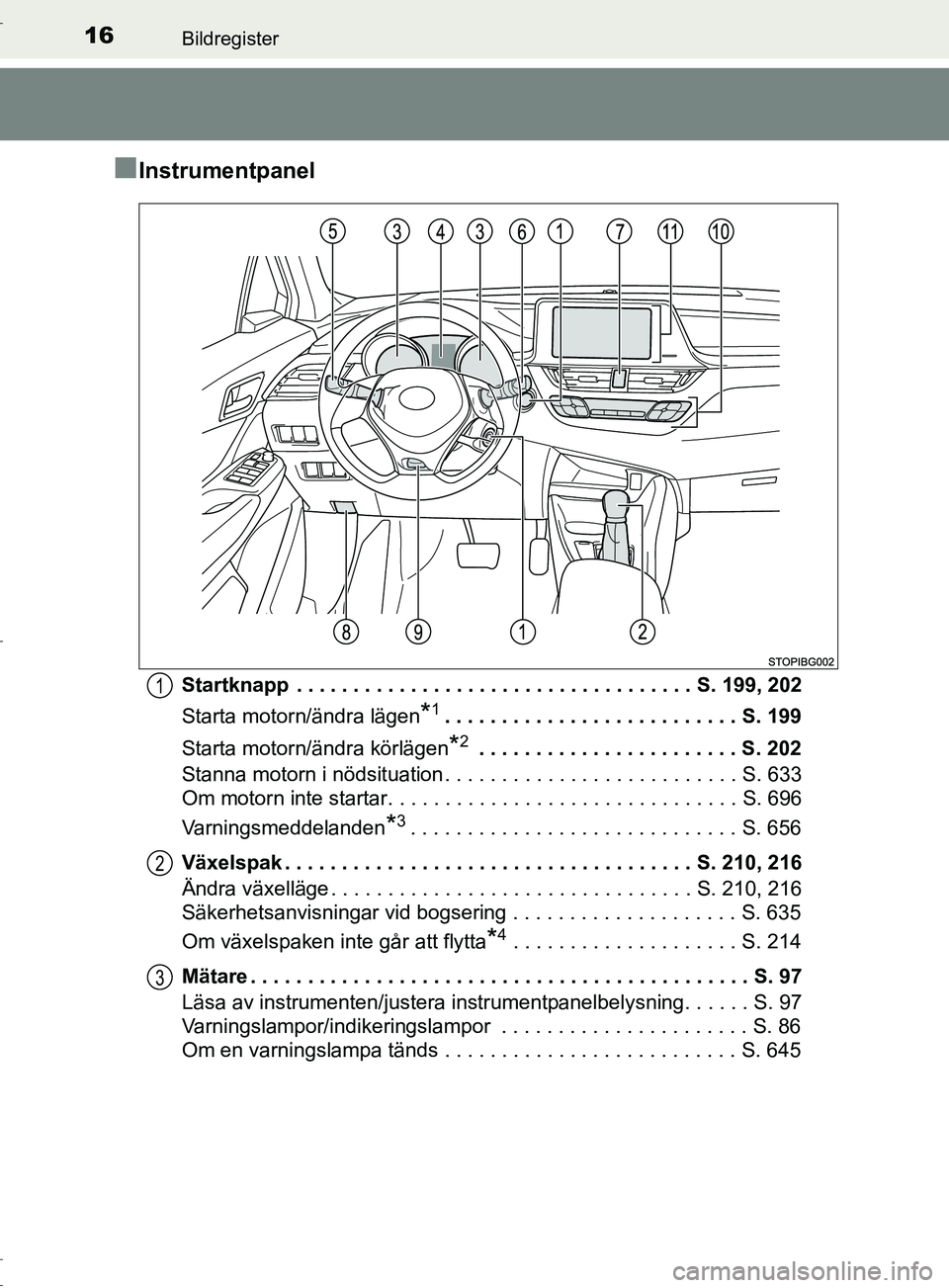 TOYOTA C-HR 2017 Bruksanvisningar (in Swedish) 16Bildregister
OM10528SE
■Instrumentpanel
Startknapp . . . . . . . . . . . . . . . . . . . . . . . . . . . . . . . . . . . S. 199, 202
Starta motorn/ändra lägen
*1. . . . . . . . . . . . . . . . TOYOTA C-HR 2017 Bruksanvisningar (in Swedish) 16Bildregister
OM10528SE
■Instrumentpanel
Startknapp . . . . . . . . . . . . . . . . . . . . . . . . . . . . . . . . . . . S. 199, 202
Starta motorn/ändra lägen
*1. . . . . . . . . . . . . . . .