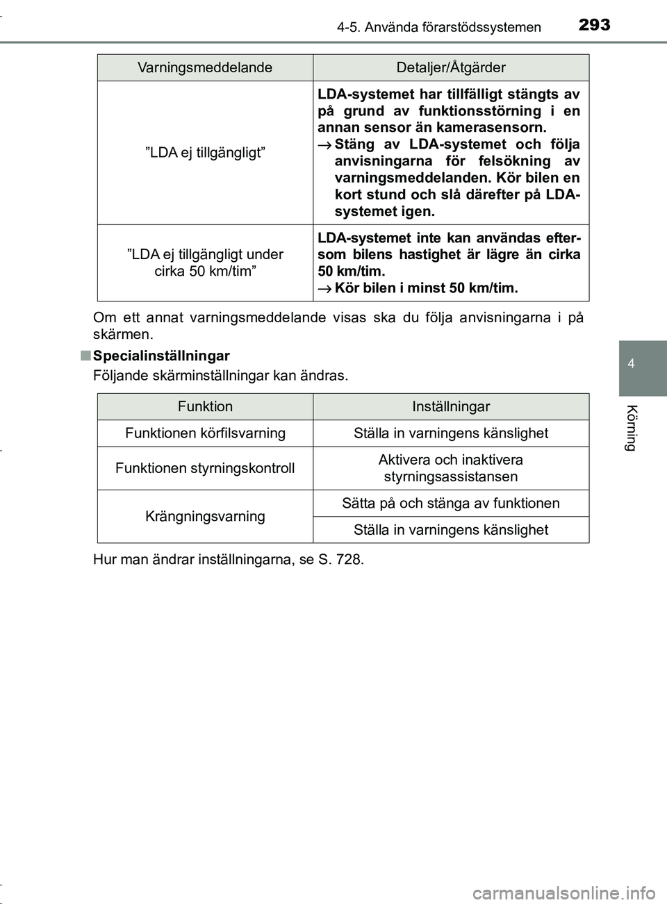 TOYOTA C-HR 2017 Bruksanvisningar (in Swedish) 2934-5. Använda förarstödssystemen
4
Körning
OM10528SEOm ett annat varningsmeddelande visas ska du följa anvisningarna i på
skärmen.
■ Specialinställningar
Följande skärminställningar kan TOYOTA C-HR 2017 Bruksanvisningar (in Swedish) 2934-5. Använda förarstödssystemen
4
Körning
OM10528SEOm ett annat varningsmeddelande visas ska du följa anvisningarna i på
skärmen.
■ Specialinställningar
Följande skärminställningar kan