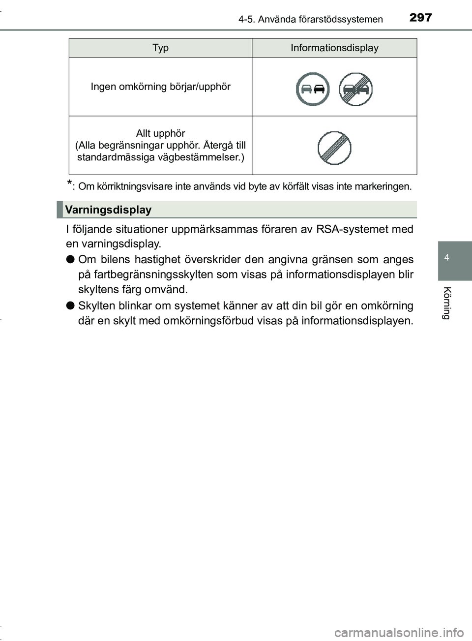 TOYOTA C-HR 2017  Bruksanvisningar (in Swedish) 2974-5. Använda förarstödssystemen
4
Körning
OM10528SE
*: Om körriktningsvisare inte används vid byte av körfält visas inte markeringen.
I följande situationer uppmärksammas föraren av RSA-