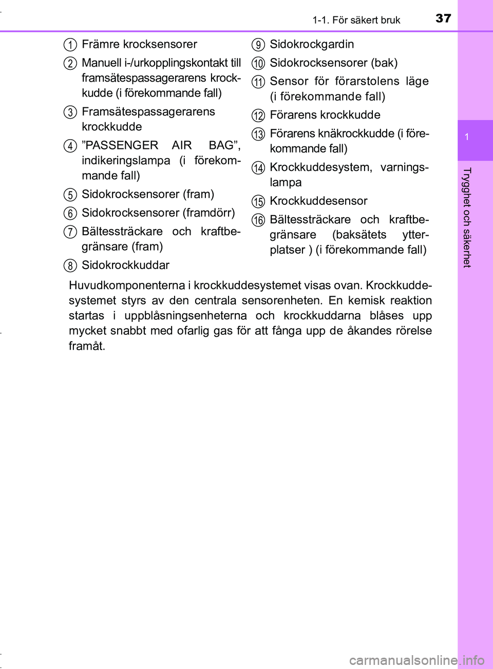 TOYOTA C-HR 2017 Bruksanvisningar (in Swedish) 371-1. För säkert bruk
1
Trygghet och säkerhet
OM10528SE
Huvudkomponenterna i krockkuddesystemet visas ovan. Krockkudde-
systemet styrs av den centrala sensorenheten. En kemisk reaktion
startas i u TOYOTA C-HR 2017 Bruksanvisningar (in Swedish) 371-1. För säkert bruk
1
Trygghet och säkerhet
OM10528SE
Huvudkomponenterna i krockkuddesystemet visas ovan. Krockkudde-
systemet styrs av den centrala sensorenheten. En kemisk reaktion
startas i u