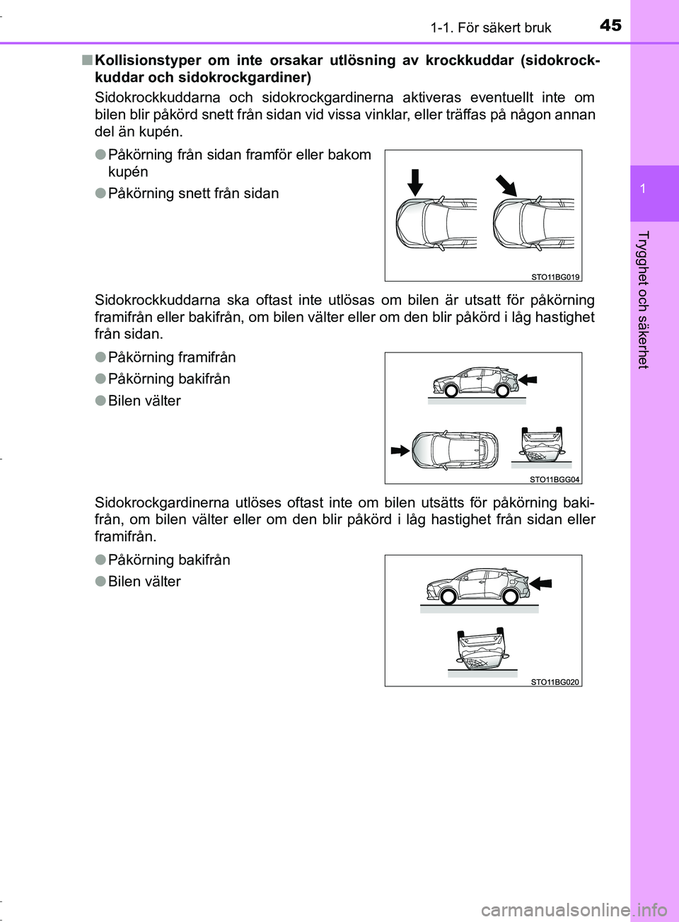 TOYOTA C-HR 2017 Bruksanvisningar (in Swedish) 451-1. För säkert bruk
1
Trygghet och säkerhet
OM10528SE■
Kollisionstyper om inte orsakar utlösning av krockkuddar (sidokrock-
kuddar och sidokrockgardiner)
Sidokrockkuddarna och sidokrockgardin TOYOTA C-HR 2017 Bruksanvisningar (in Swedish) 451-1. För säkert bruk
1
Trygghet och säkerhet
OM10528SE■
Kollisionstyper om inte orsakar utlösning av krockkuddar (sidokrock-
kuddar och sidokrockgardiner)
Sidokrockkuddarna och sidokrockgardin