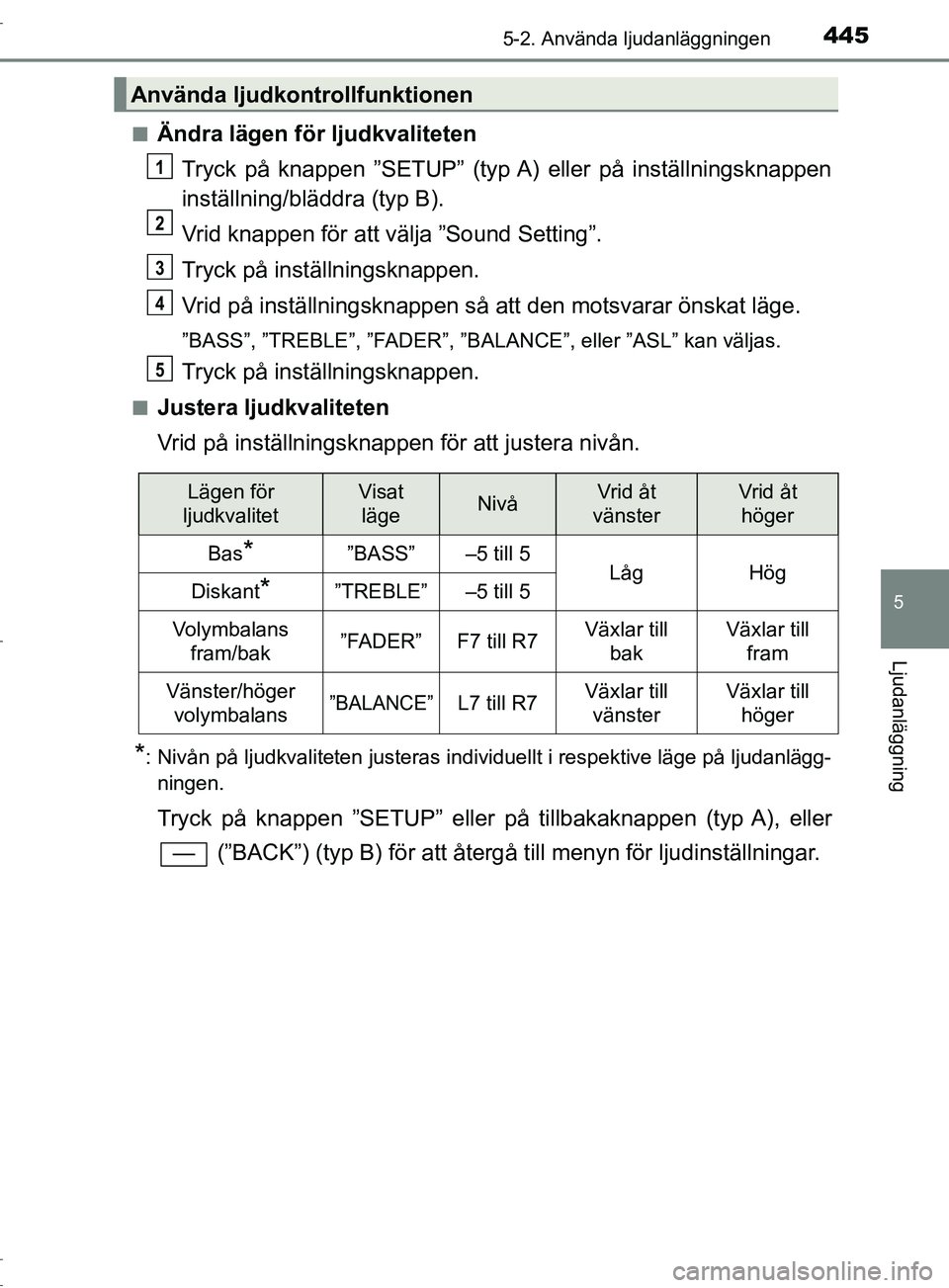 TOYOTA C-HR 2017 Bruksanvisningar (in Swedish) 4455-2. Använda ljudanläggningen
5
Ljudanläggning
OM10528SE■
Ändra lägen för ljudkvaliteten
Tryck på knappen ”SETUP” (typ A) eller på inställningsknappen
inställning/bläddra (typ B). TOYOTA C-HR 2017 Bruksanvisningar (in Swedish) 4455-2. Använda ljudanläggningen
5
Ljudanläggning
OM10528SE■
Ändra lägen för ljudkvaliteten
Tryck på knappen ”SETUP” (typ A) eller på inställningsknappen
inställning/bläddra (typ B).