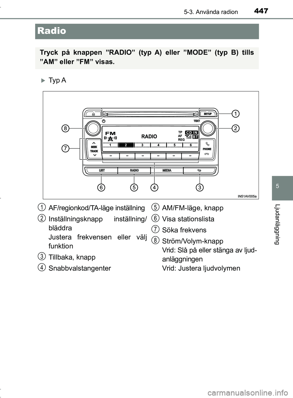 TOYOTA C-HR 2017 Bruksanvisningar (in Swedish) 4475-3. Använda radion
5
Ljudanläggning
OM10528SE
Radio
Ty p A
Tryck på knappen ”RADIO” (typ A) eller ”MODE” (typ B) tills
”AM” eller ”FM” visas.
AF/regionkod/TA-läge inställn TOYOTA C-HR 2017 Bruksanvisningar (in Swedish) 4475-3. Använda radion
5
Ljudanläggning
OM10528SE
Radio
Ty p A
Tryck på knappen ”RADIO” (typ A) eller ”MODE” (typ B) tills
”AM” eller ”FM” visas.
AF/regionkod/TA-läge inställn