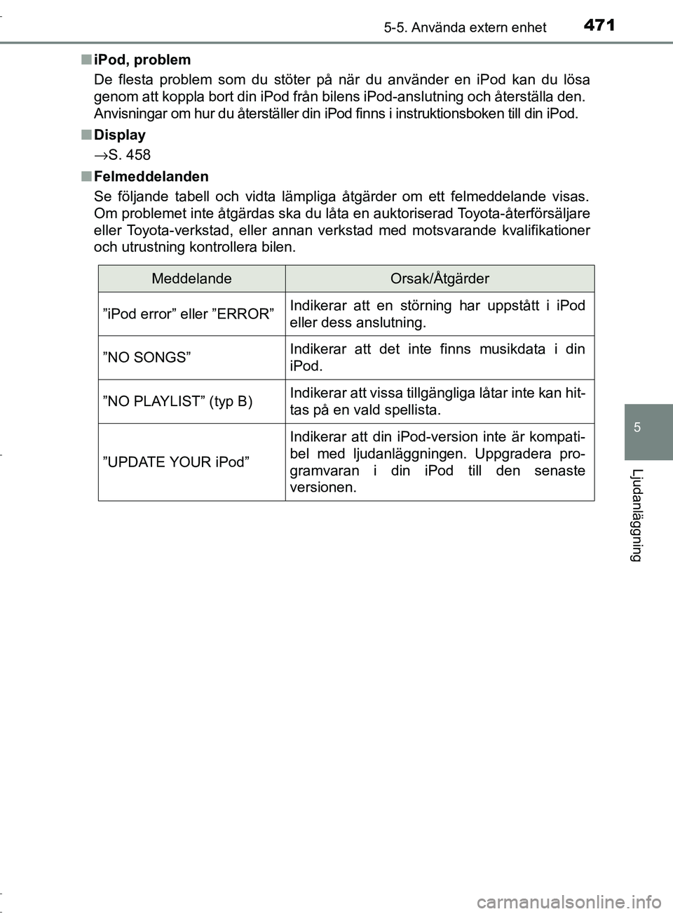 TOYOTA C-HR 2017 Bruksanvisningar (in Swedish) 4715-5. Använda extern enhet
5
Ljudanläggning
OM10528SE■
iPod, problem
De flesta problem som du stöter på när du använder en iPod kan du lösa
genom att koppla bort din iPod från bilens iPod- TOYOTA C-HR 2017 Bruksanvisningar (in Swedish) 4715-5. Använda extern enhet
5
Ljudanläggning
OM10528SE■
iPod, problem
De flesta problem som du stöter på när du använder en iPod kan du lösa
genom att koppla bort din iPod från bilens iPod-