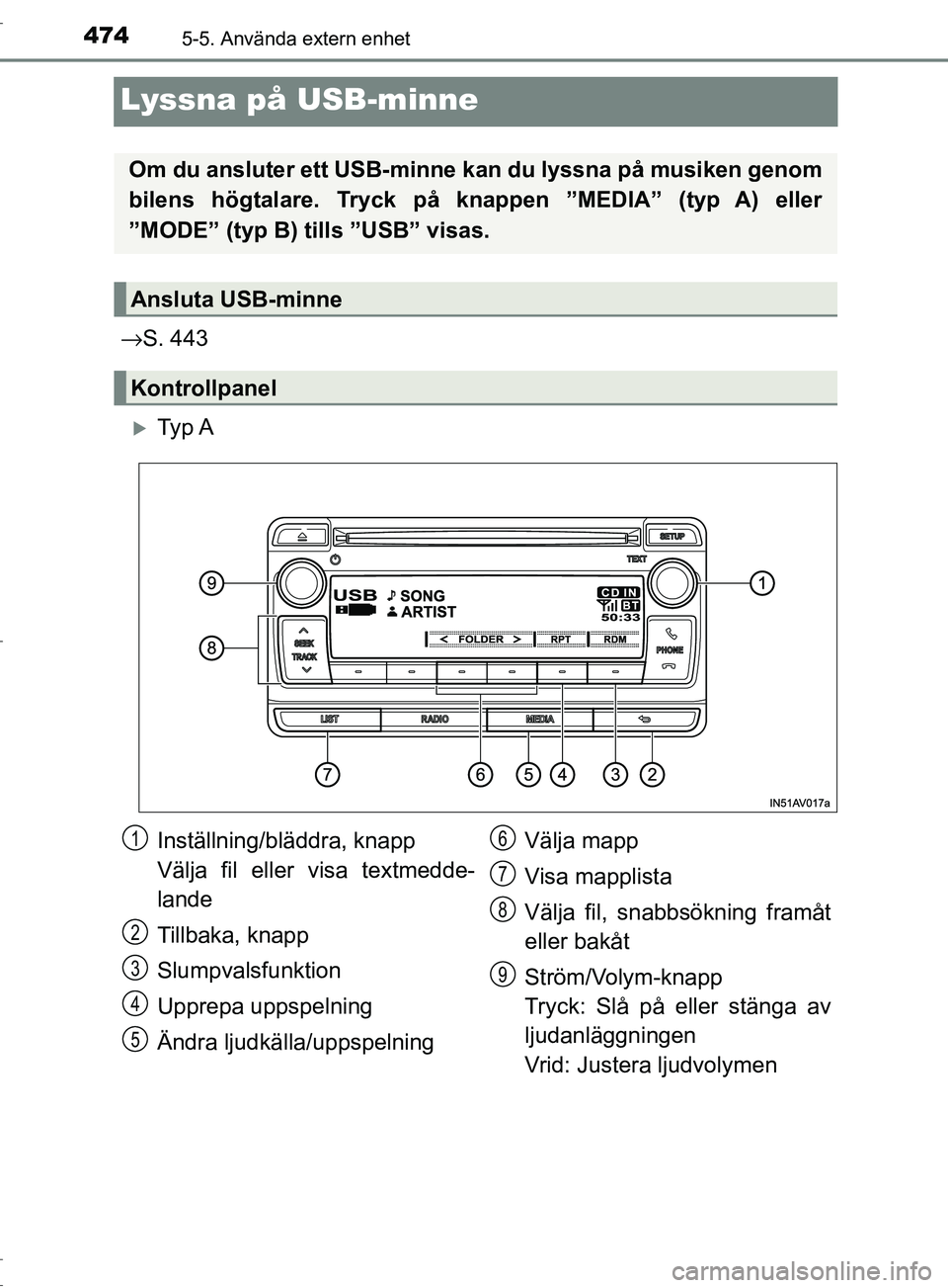 TOYOTA C-HR 2016  Bruksanvisningar (in Swedish) 4745-5. Använda extern enhet
OM10528SE
Lyssna på USB-minne
→S. 443
Ty p  A
Om du ansluter ett USB-minne  kan du lyssna på musiken genom
bilens högtalare. Tryck på knappen ”MEDIA” (typ A)