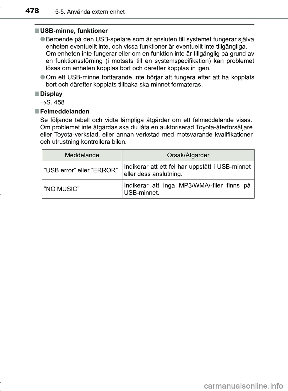 TOYOTA C-HR 2017 Bruksanvisningar (in Swedish) 4785-5. Använda extern enhet
OM10528SE
■USB-minne, funktioner
●Beroende på den USB-spelare som är ansluten till systemet fungerar själva
enheten eventuellt inte, och vissa funktioner är event TOYOTA C-HR 2017 Bruksanvisningar (in Swedish) 4785-5. Använda extern enhet
OM10528SE
■USB-minne, funktioner
●Beroende på den USB-spelare som är ansluten till systemet fungerar själva
enheten eventuellt inte, och vissa funktioner är event