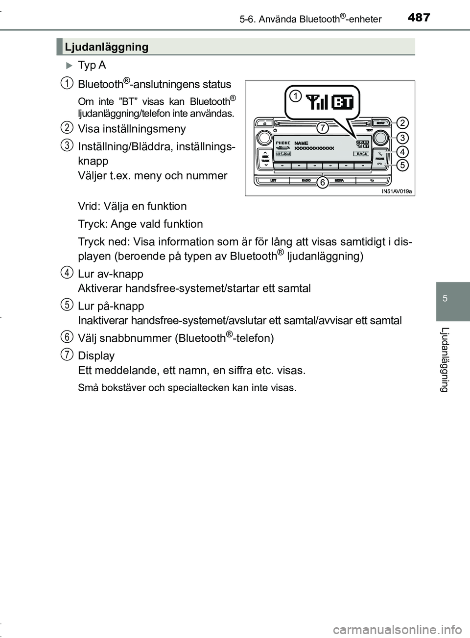 TOYOTA C-HR 2016 Bruksanvisningar (in Swedish) 4875-6. Använda Bluetooth®-enheter
5
Ljudanläggning
OM10528SE
Ty p A
Bluetooth
®-anslutningens status
Om inte ”BT” visas kan Bluetooth®
ljudanläggning/telefon inte användas.
Visa instä TOYOTA C-HR 2016 Bruksanvisningar (in Swedish) 4875-6. Använda Bluetooth®-enheter
5
Ljudanläggning
OM10528SE
Ty p A
Bluetooth
®-anslutningens status
Om inte ”BT” visas kan Bluetooth®
ljudanläggning/telefon inte användas.
Visa instä