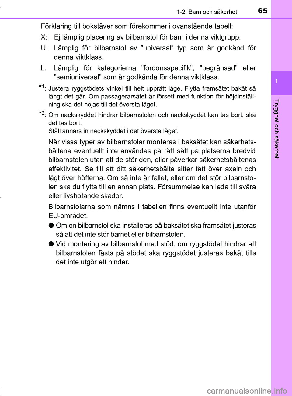 TOYOTA C-HR 2017 Bruksanvisningar (in Swedish) 651-2. Barn och säkerhet
1
Trygghet och säkerhet
OM10528SE
Förklaring till bokstäver som förekommer i ovanstående tabell:
X: Ej lämplig placering av bilbarnstol för barn i denna viktgrupp.
U: TOYOTA C-HR 2017 Bruksanvisningar (in Swedish) 651-2. Barn och säkerhet
1
Trygghet och säkerhet
OM10528SE
Förklaring till bokstäver som förekommer i ovanstående tabell:
X: Ej lämplig placering av bilbarnstol för barn i denna viktgrupp.
U: