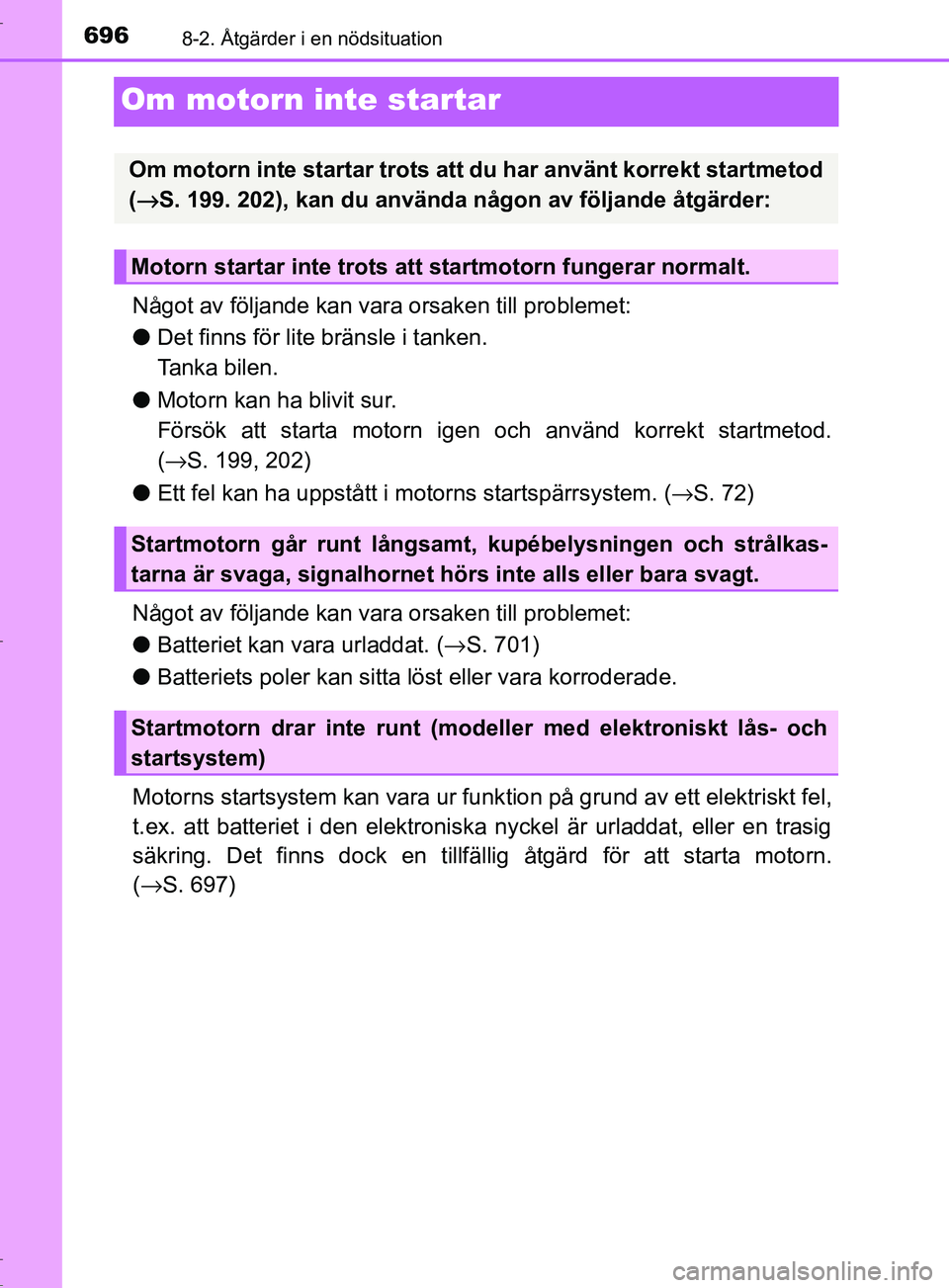TOYOTA C-HR 2017 Bruksanvisningar (in Swedish) 6968-2. Åtgärder i en nödsituation
OM10528SE
Om motorn inte startar
Något av följande kan vara orsaken till problemet:
●Det finns för lite bränsle i tanken.
Tanka bilen.
● Motorn kan ha bl TOYOTA C-HR 2017 Bruksanvisningar (in Swedish) 6968-2. Åtgärder i en nödsituation
OM10528SE
Om motorn inte startar
Något av följande kan vara orsaken till problemet:
●Det finns för lite bränsle i tanken.
Tanka bilen.
● Motorn kan ha bl