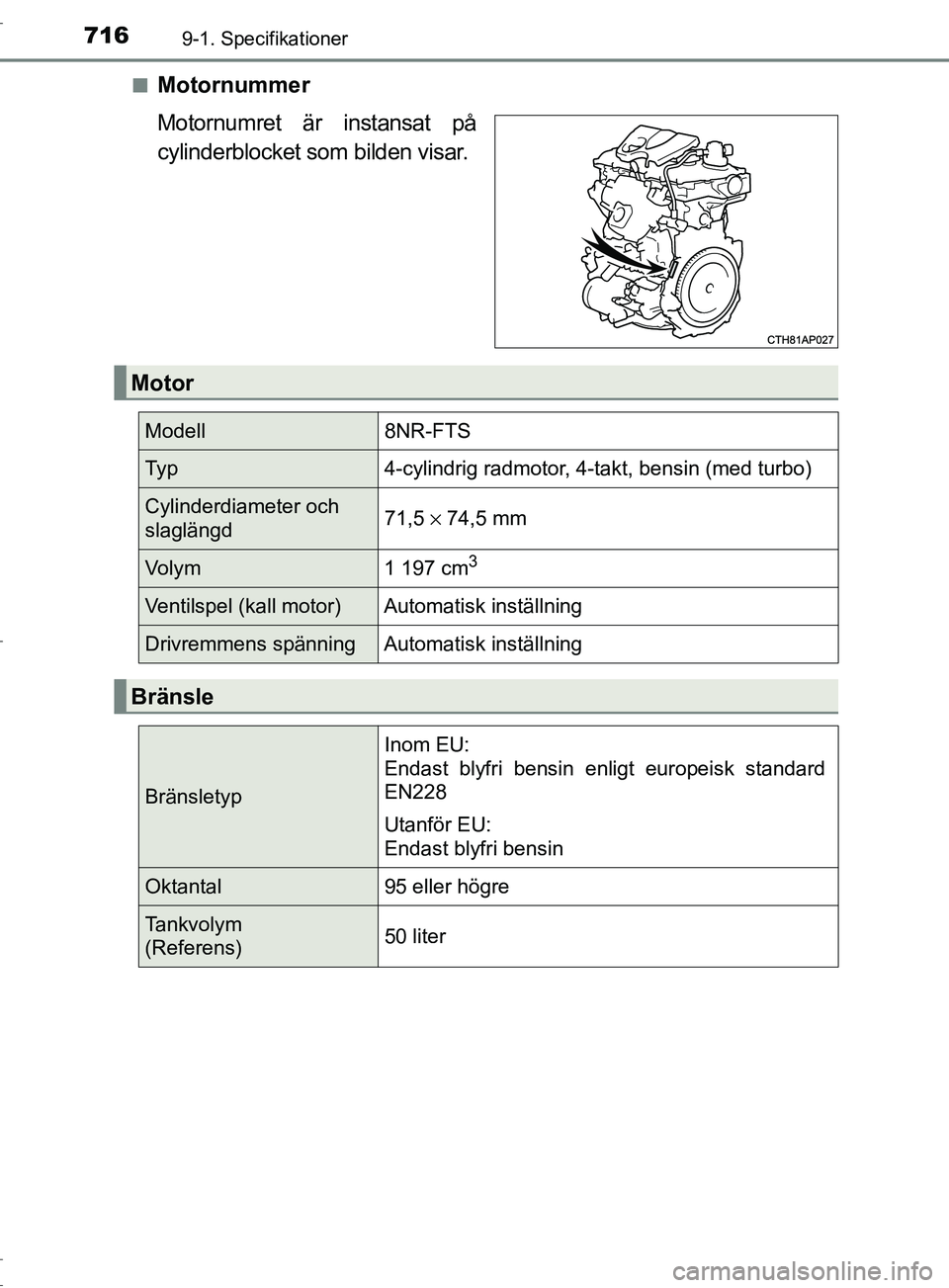 TOYOTA C-HR 2017  Bruksanvisningar (in Swedish) 7169-1. Specifikationer
OM10528SE■
Motornummer
Motornumret är instansat på
cylinderblocket som bilden visar.
Motor
Modell
8NR-FTS
Ty p4-cylindrig radmotor, 4-takt, bensin (med turbo)
Cylinderdiame