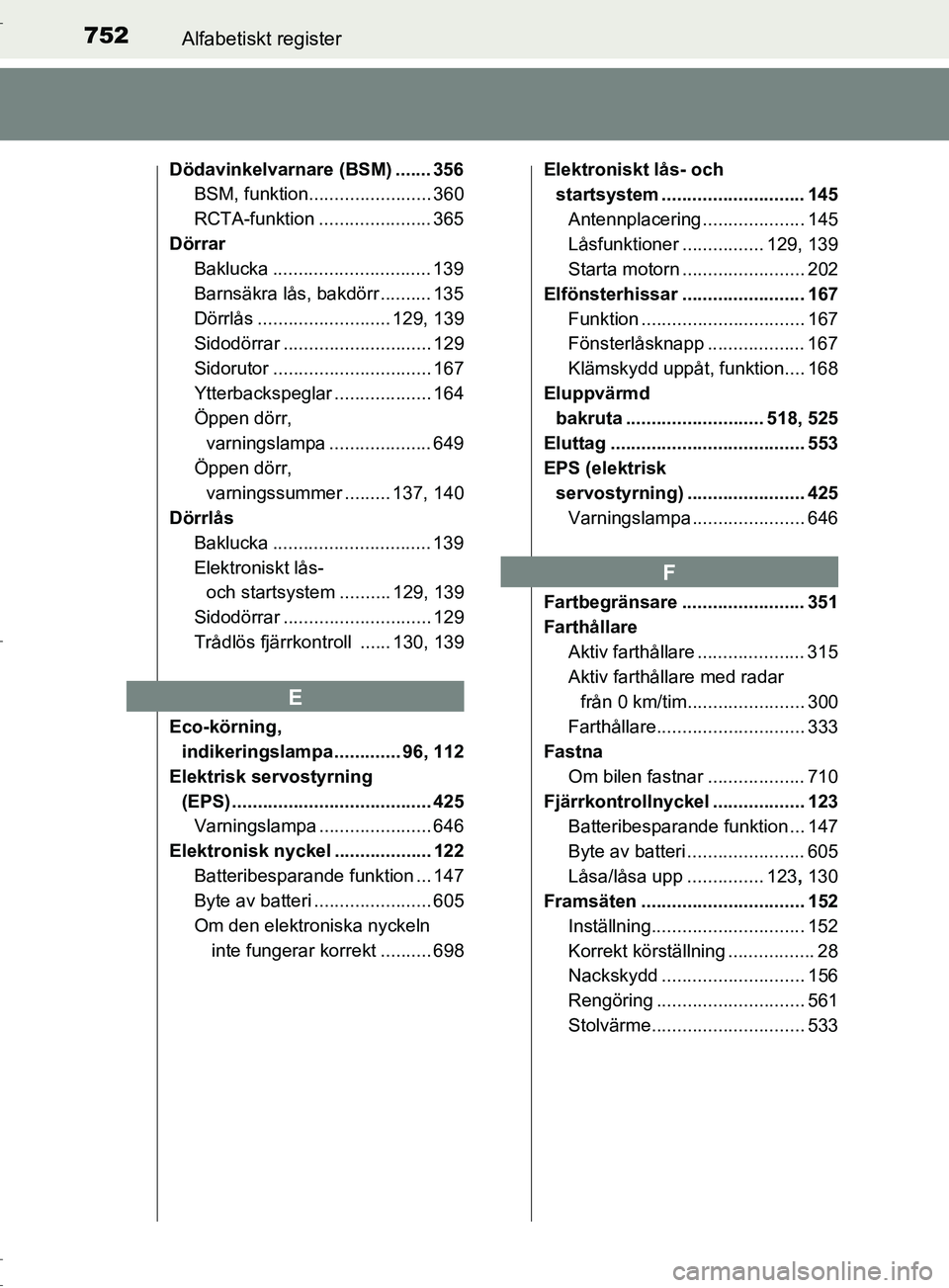 TOYOTA C-HR 2017 Bruksanvisningar (in Swedish) 752Alfabetiskt register
OM10528SE
Dödavinkelvarnare (BSM) ....... 356BSM, funktion........................ 360
RCTA-funktion ...................... 365
Dörrar Baklucka .............................. TOYOTA C-HR 2017 Bruksanvisningar (in Swedish) 752Alfabetiskt register
OM10528SE
Dödavinkelvarnare (BSM) ....... 356BSM, funktion........................ 360
RCTA-funktion ...................... 365
Dörrar Baklucka ..............................