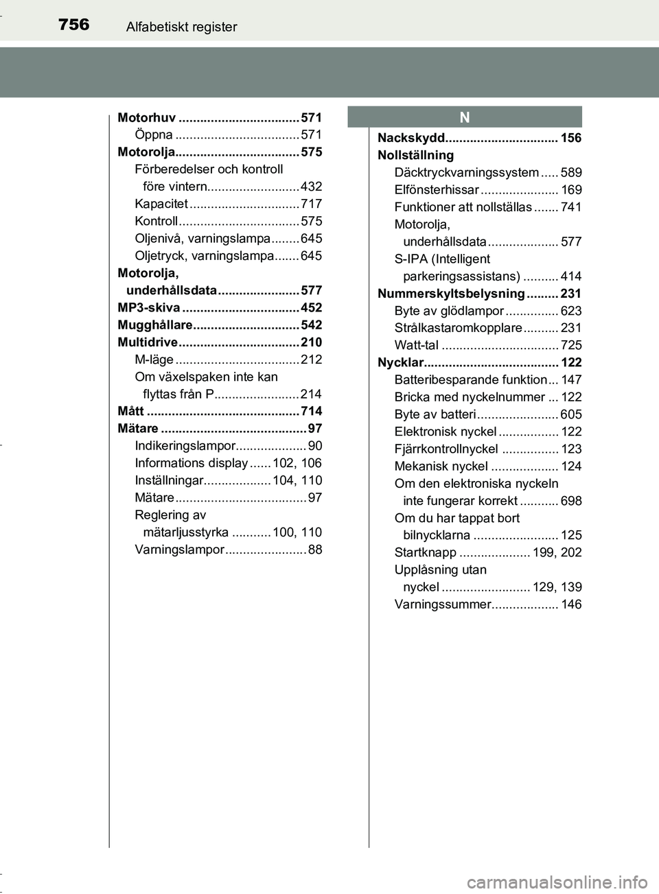 TOYOTA C-HR 2017 Bruksanvisningar (in Swedish) 756Alfabetiskt register
OM10528SE
Motorhuv .................................. 571Öppna ................................... 571
Motorolja................................... 575 Förberedelser och kont TOYOTA C-HR 2017 Bruksanvisningar (in Swedish) 756Alfabetiskt register
OM10528SE
Motorhuv .................................. 571Öppna ................................... 571
Motorolja................................... 575 Förberedelser och kont