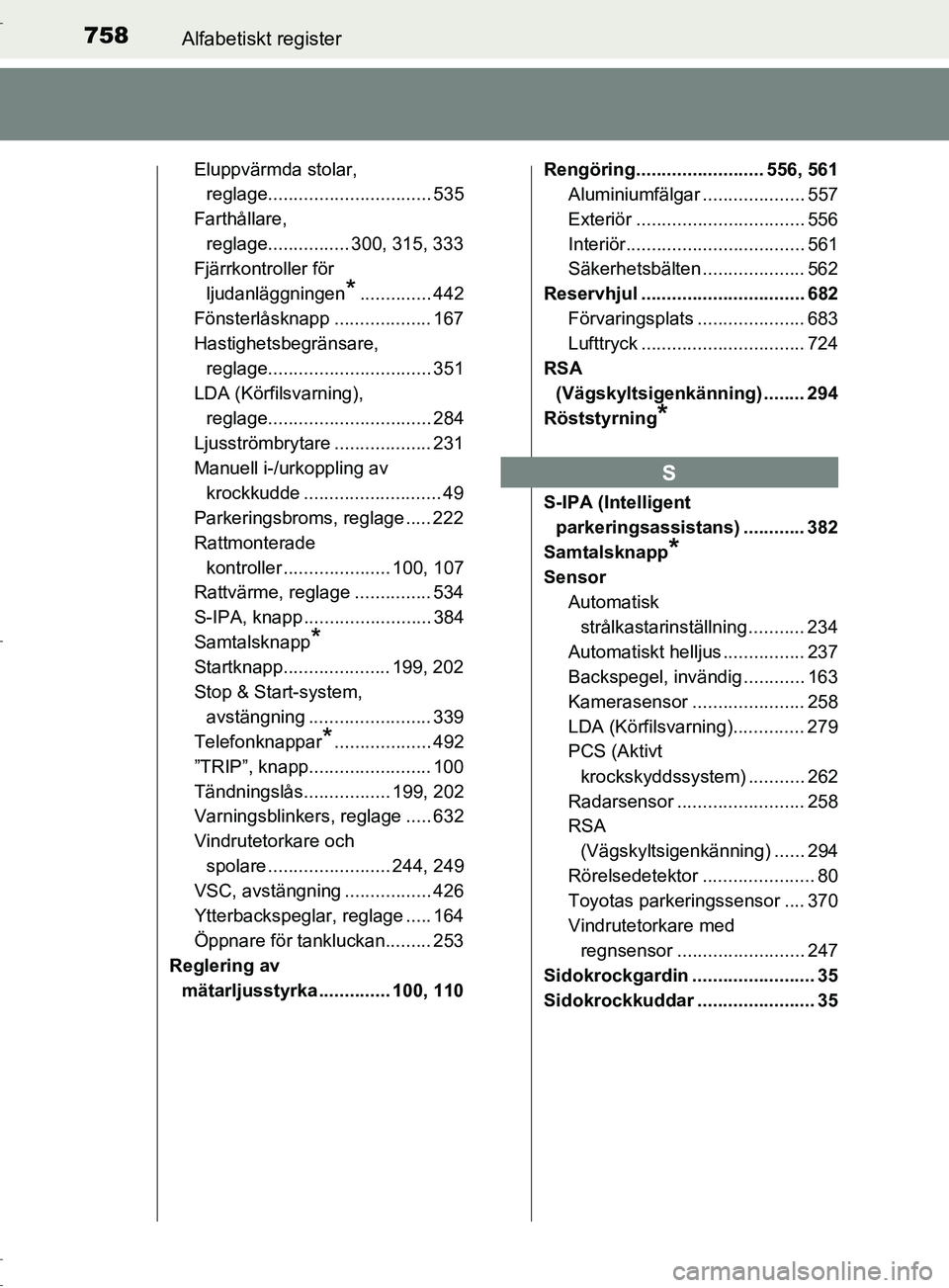 TOYOTA C-HR 2017 Bruksanvisningar (in Swedish) 758Alfabetiskt register
OM10528SE
Eluppvärmda stolar, reglage................................ 535
Farthållare, reglage................ 300, 315, 333
Fjärrkontroller för
ljudanläggningen
*...... TOYOTA C-HR 2017 Bruksanvisningar (in Swedish) 758Alfabetiskt register
OM10528SE
Eluppvärmda stolar, reglage................................ 535
Farthållare, reglage................ 300, 315, 333
Fjärrkontroller för
ljudanläggningen
*......