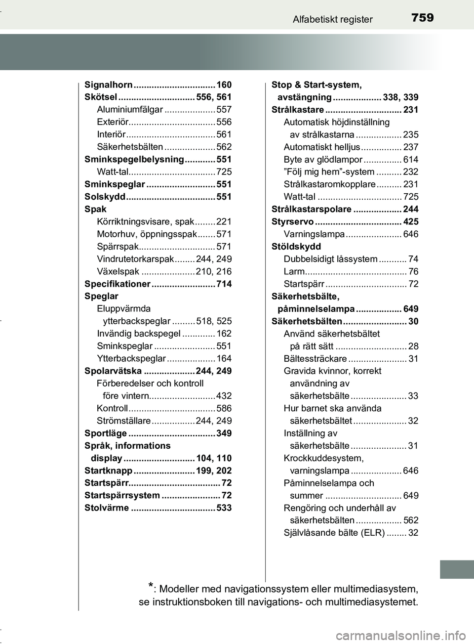 TOYOTA C-HR 2017 Bruksanvisningar (in Swedish) 759Alfabetiskt register
OM10528SE
Signalhorn ................................ 160
Skötsel .............................. 556, 561Aluminiumfälgar .................... 557
Exteriör................... TOYOTA C-HR 2017 Bruksanvisningar (in Swedish) 759Alfabetiskt register
OM10528SE
Signalhorn ................................ 160
Skötsel .............................. 556, 561Aluminiumfälgar .................... 557
Exteriör...................