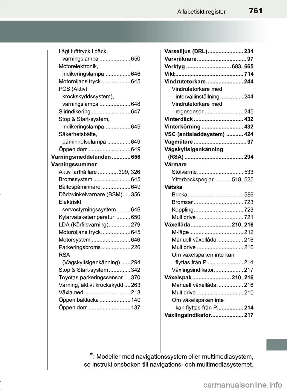 TOYOTA C-HR 2016  Bruksanvisningar (in Swedish) 761Alfabetiskt register
OM10528SE
Lågt lufttryck i däck, varningslampa .................... 650
Motorelektronik,  indikeringslampa................. 646
Motoroljans tryck ................... 645
PCS 