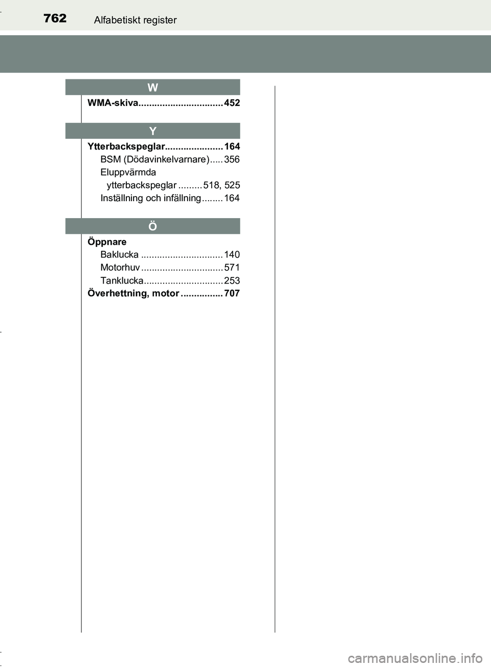TOYOTA C-HR 2016  Bruksanvisningar (in Swedish) 762Alfabetiskt register
OM10528SE
WMA-skiva................................ 452
Ytterbackspeglar...................... 164BSM (Dödavinkelvarnare) ..... 356
Eluppvärmda 
ytterbackspeglar ......... 51